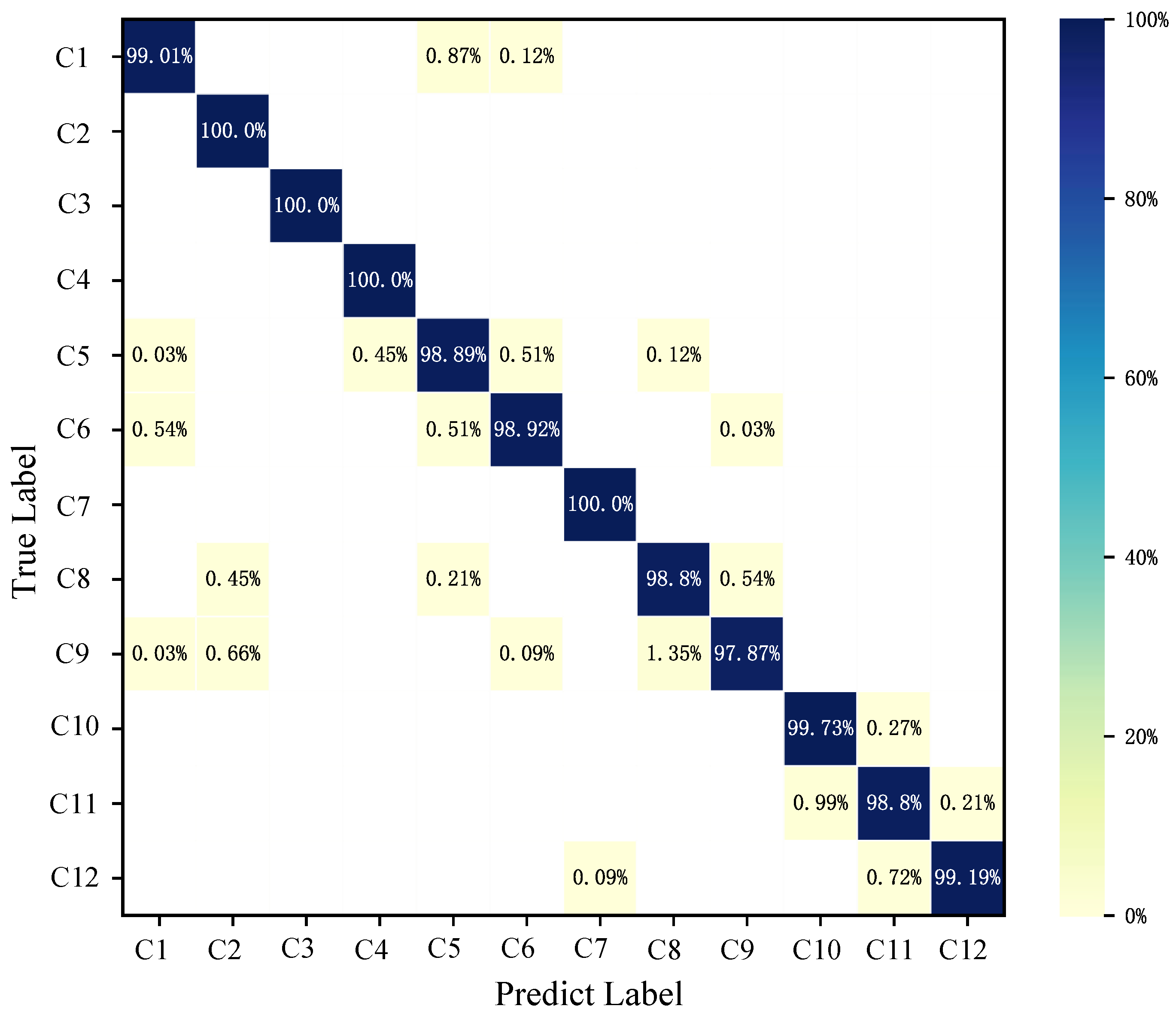Energies 18 00231 g007