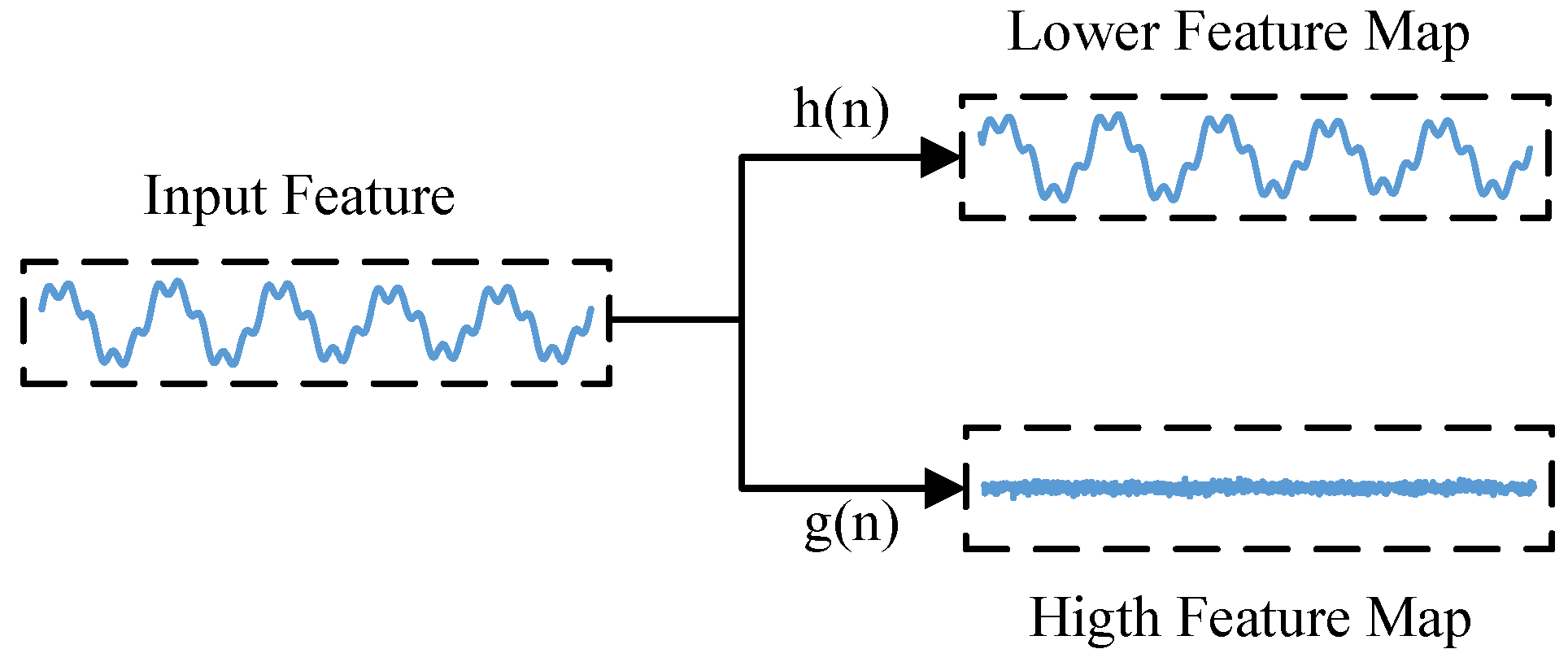 Energies 18 00231 g008