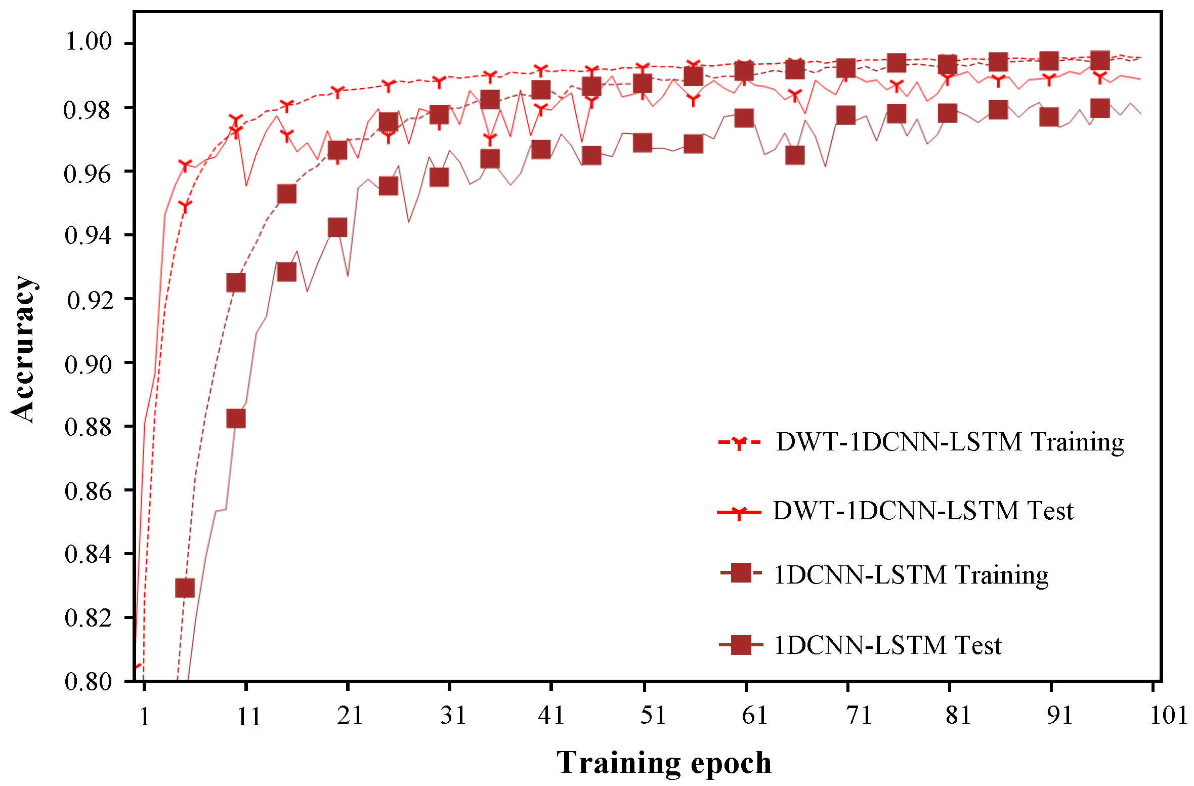 Energies 18 00231 g009