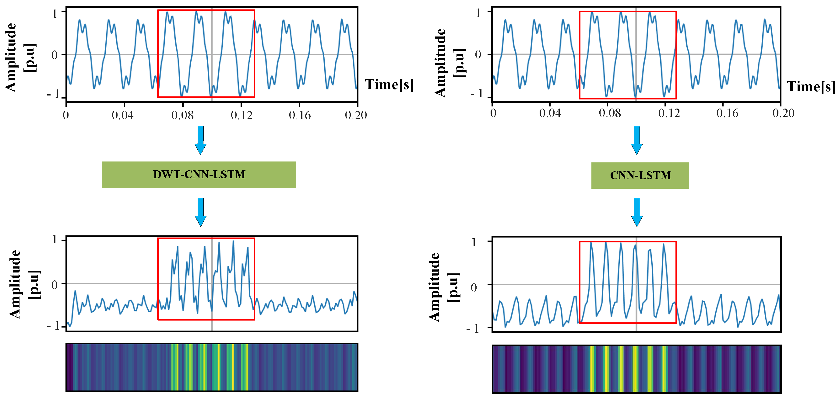 Energies 18 00231 g010