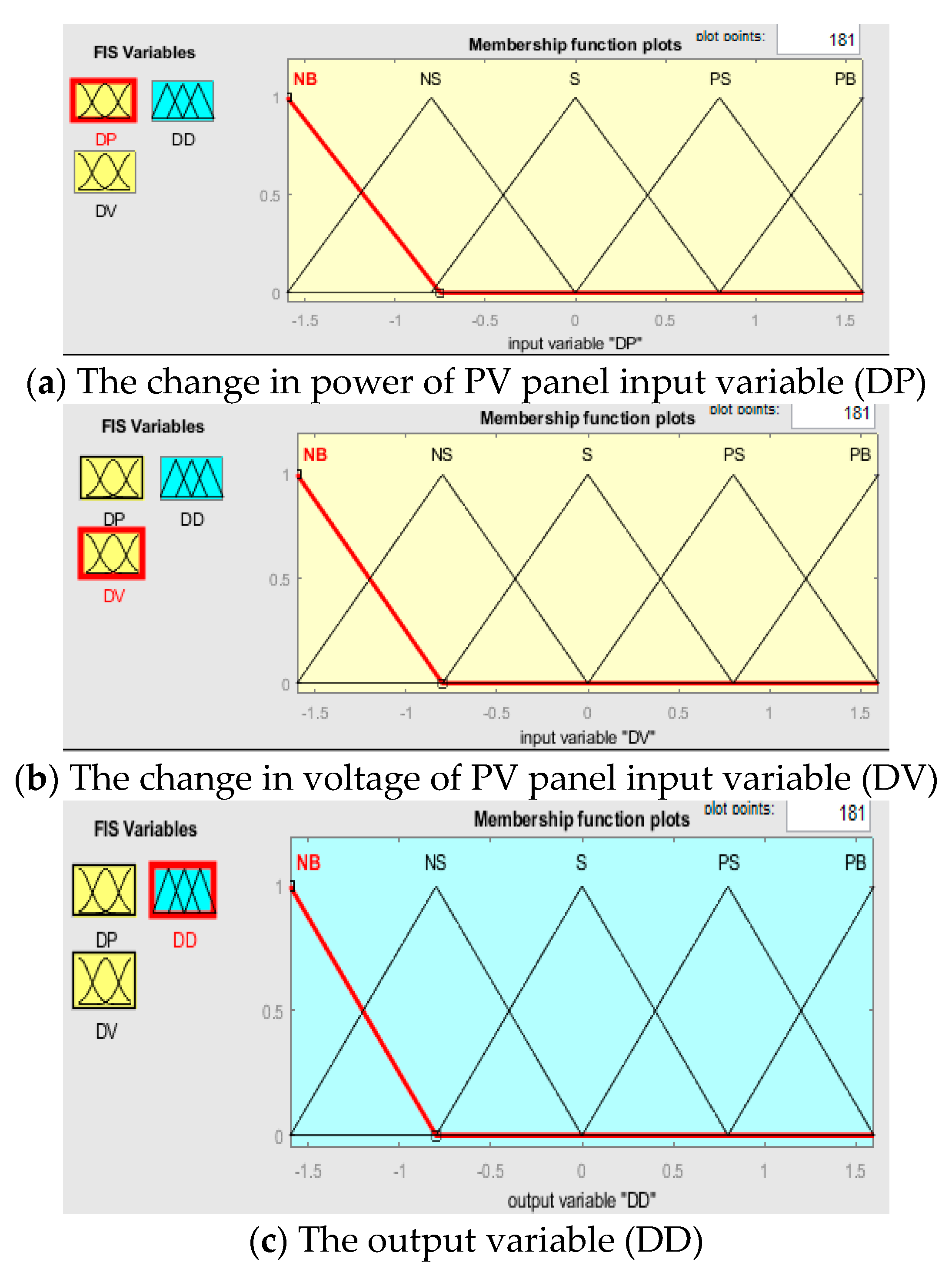Energies 18 00233 g010