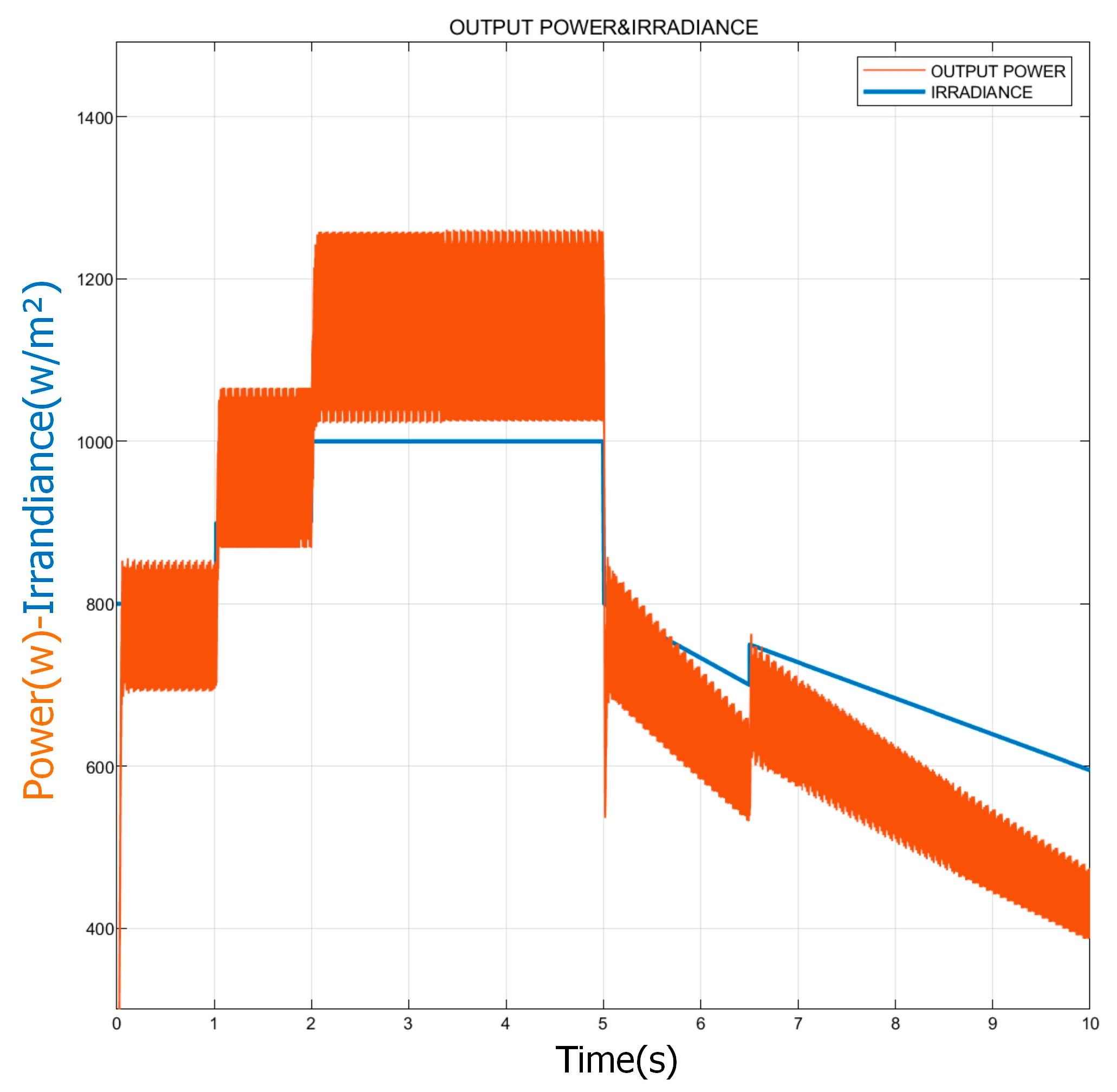 Energies 18 00233 g022