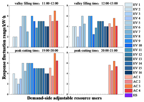 Energies 18 00236 g0a2