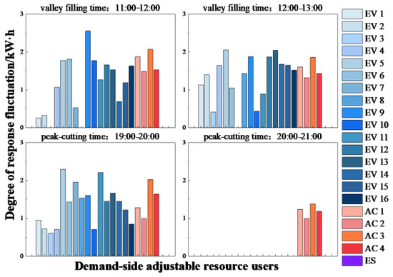 Energies 18 00236 g0a3