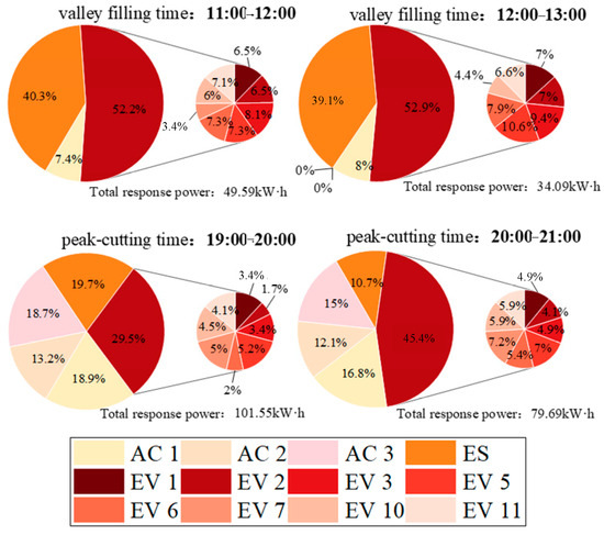 Energies 18 00236 g0a4