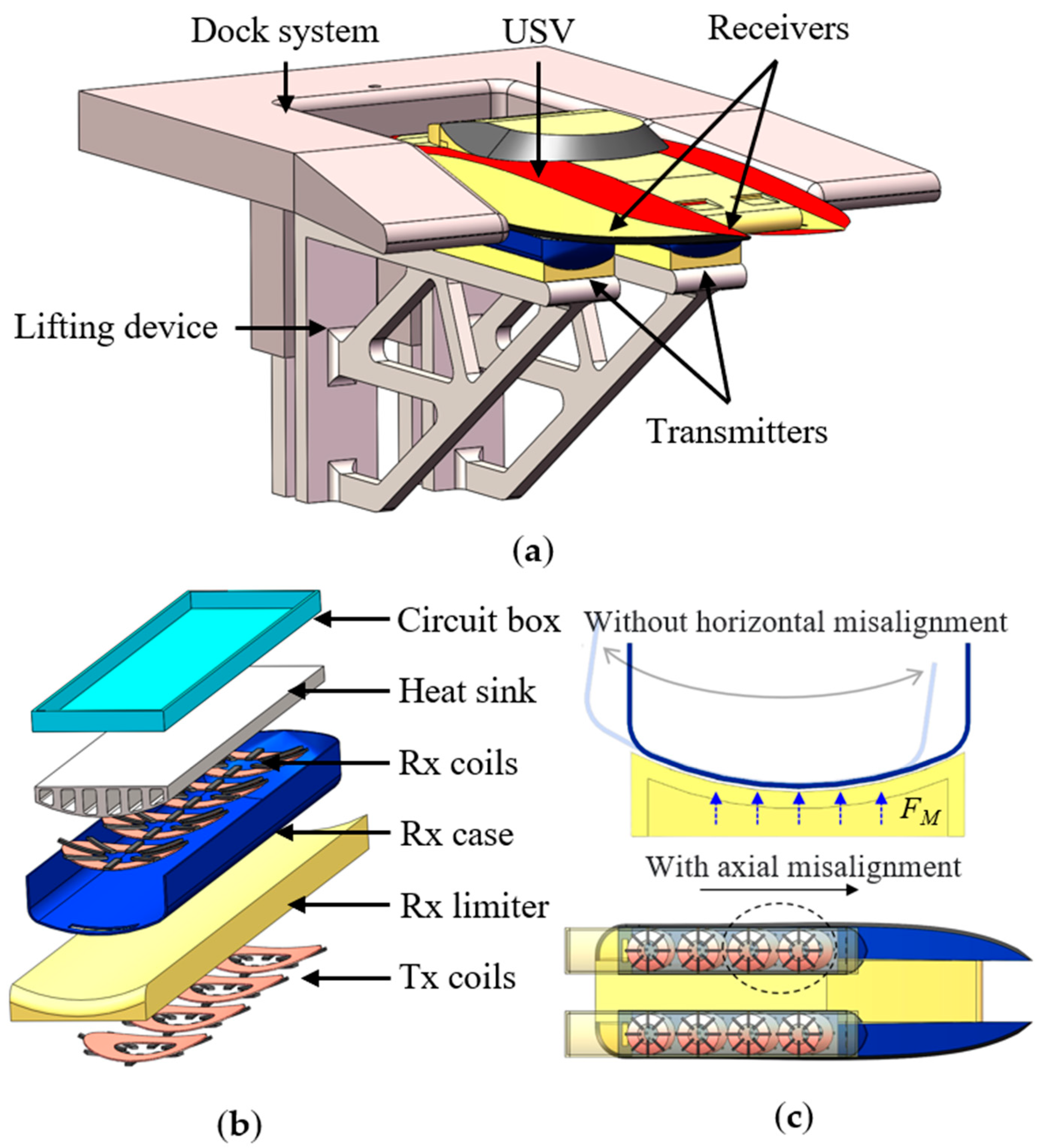 Energies 18 00237 g005