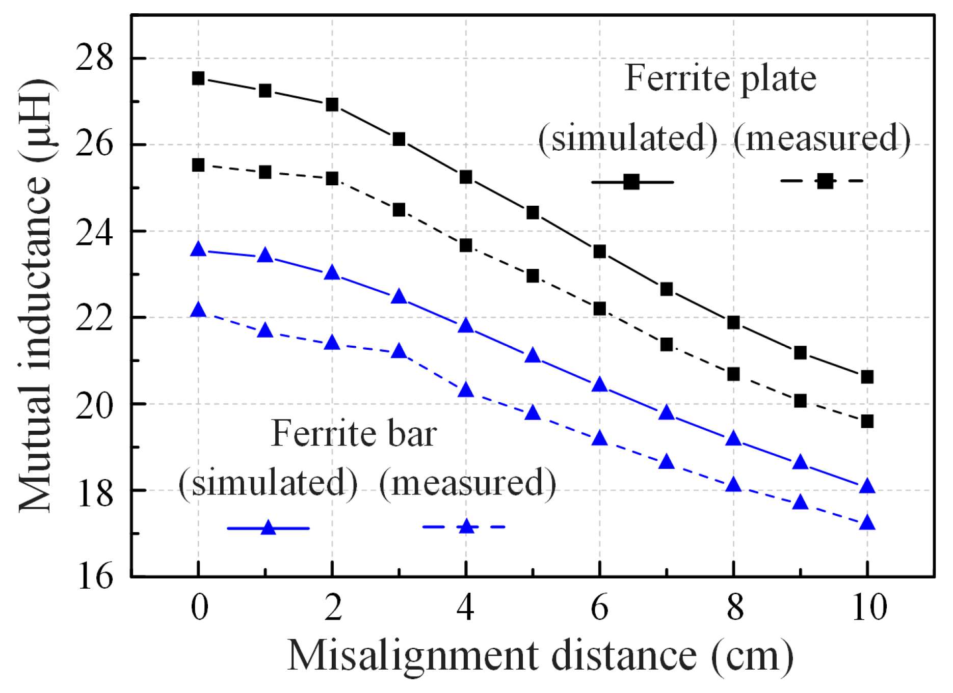 Energies 18 00237 g014