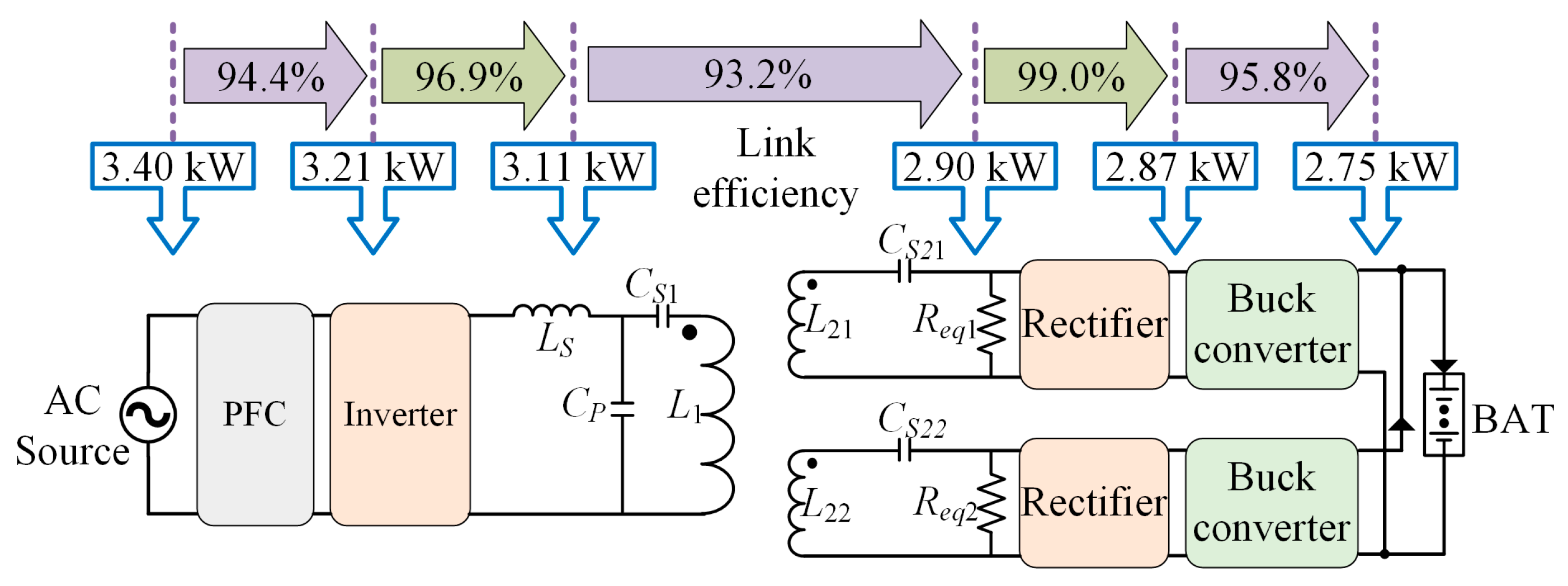 Energies 18 00237 g018