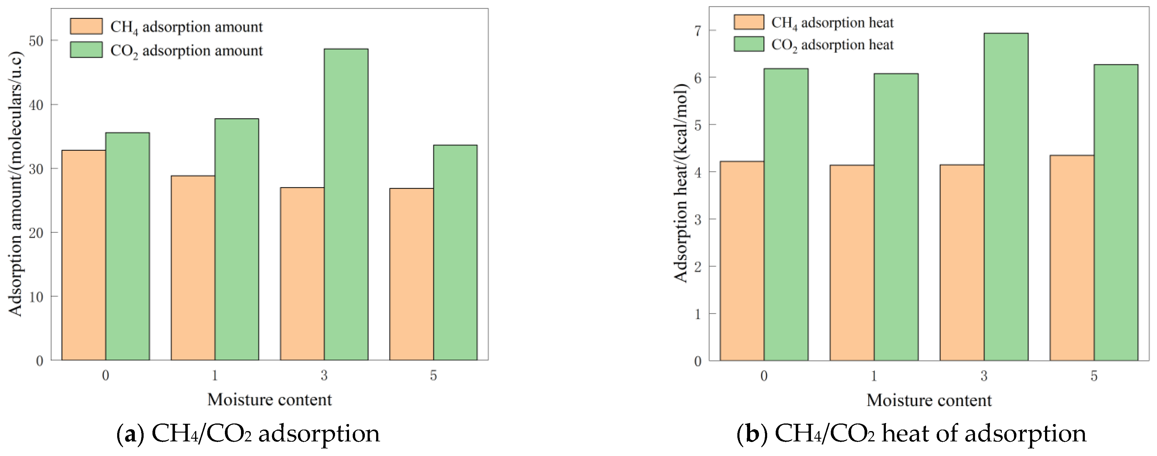 Energies 18 00239 g004