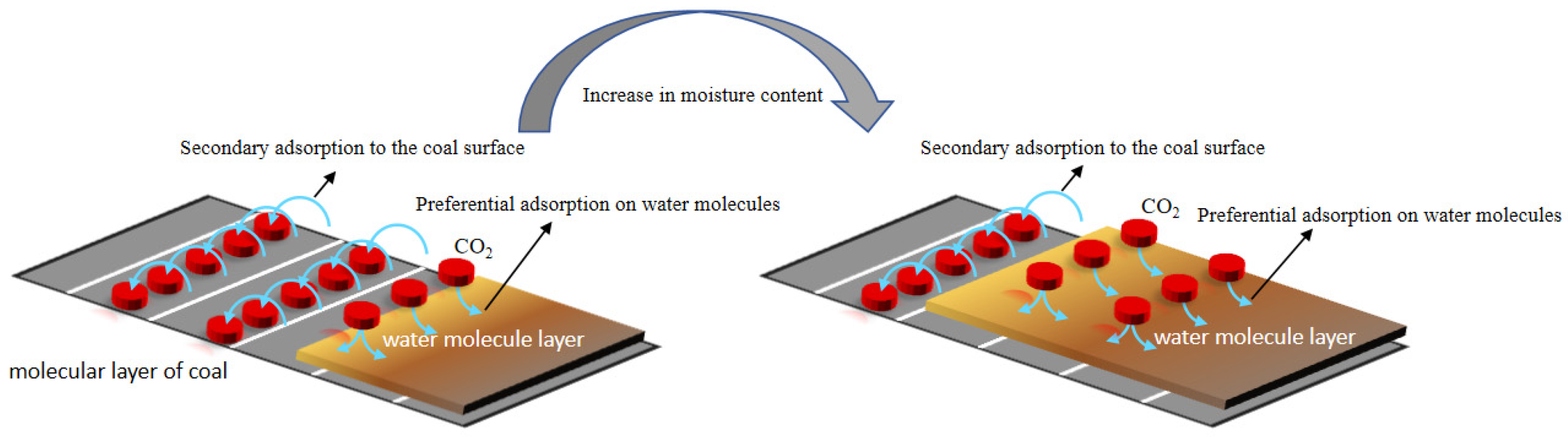 Energies 18 00239 g006