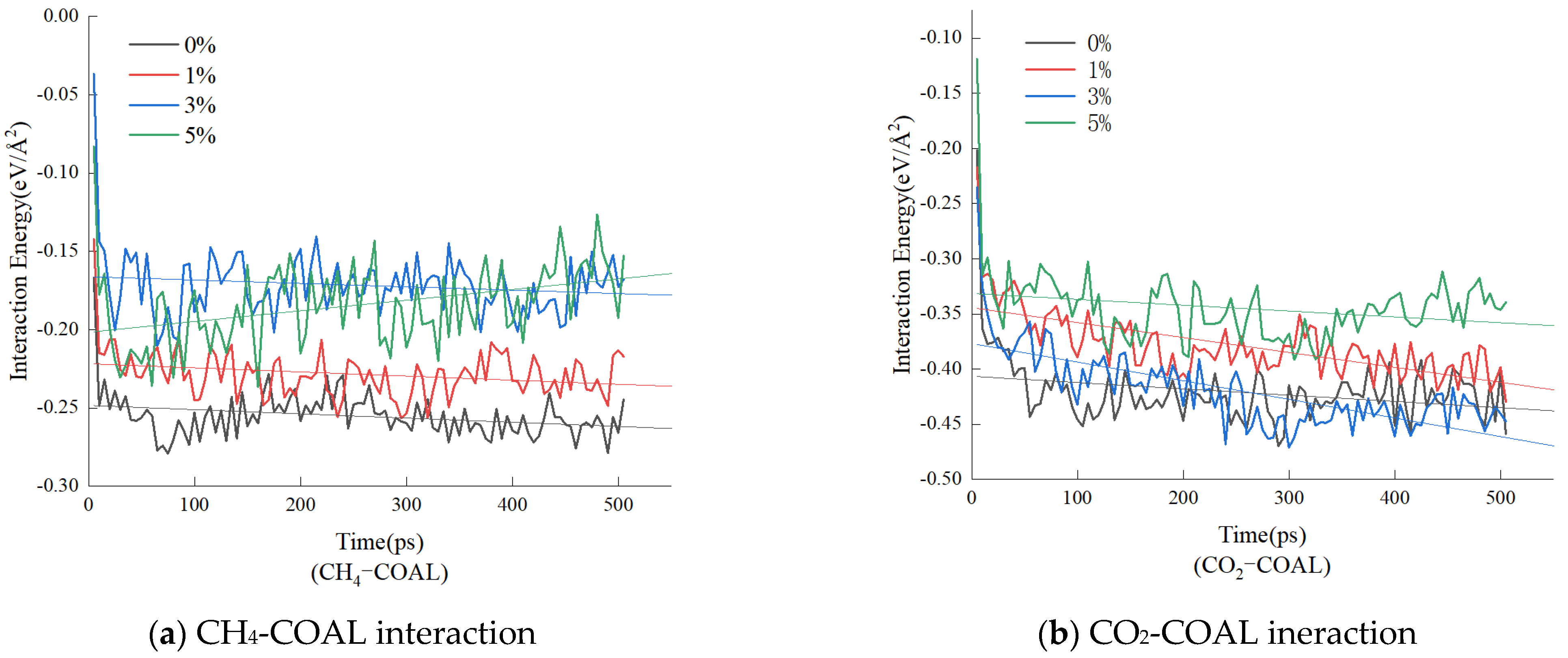 Energies 18 00239 g007