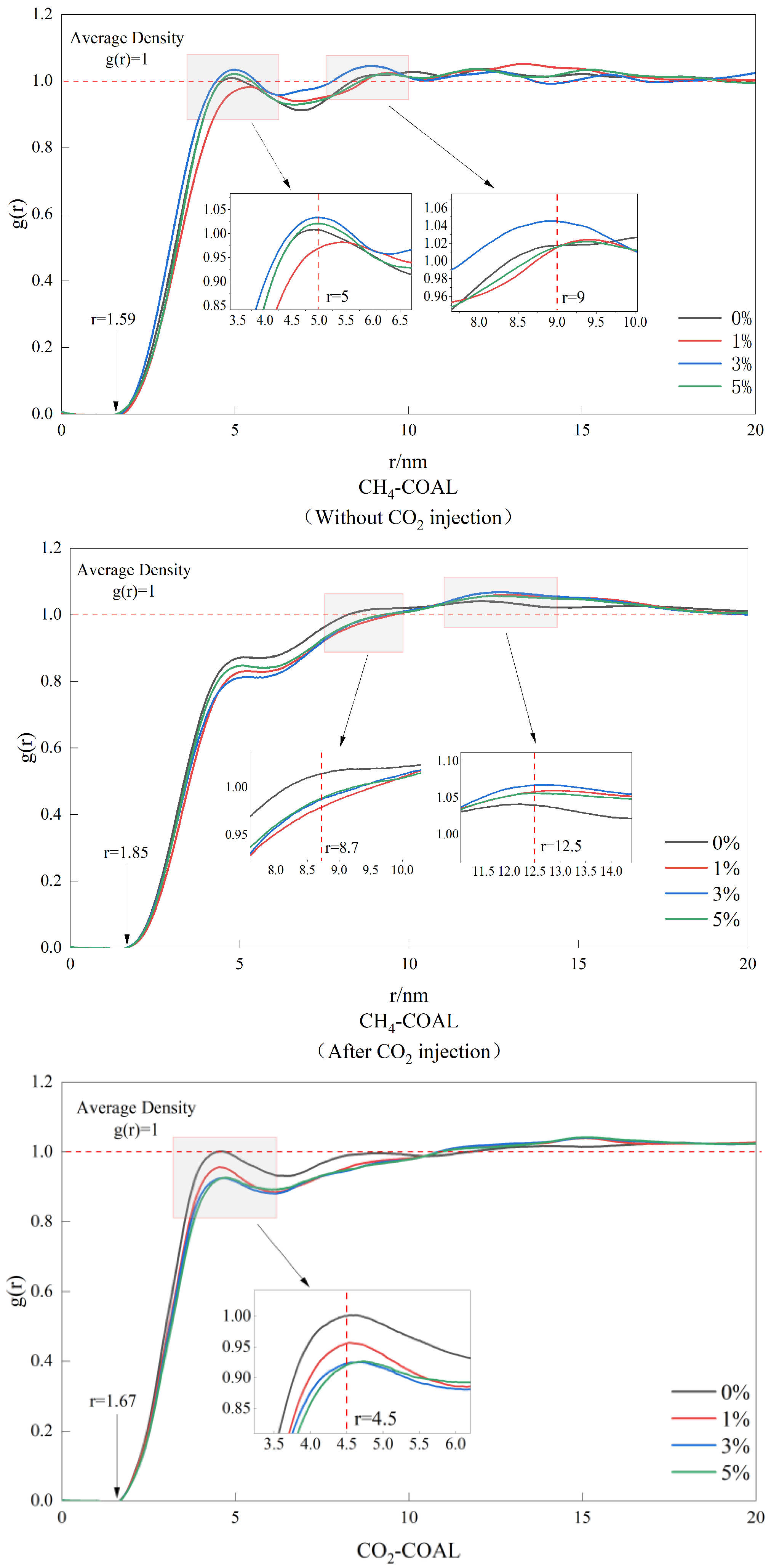 Energies 18 00239 g008