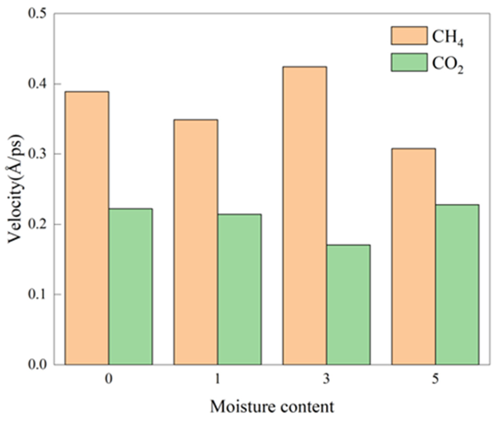 Energies 18 00239 g009
