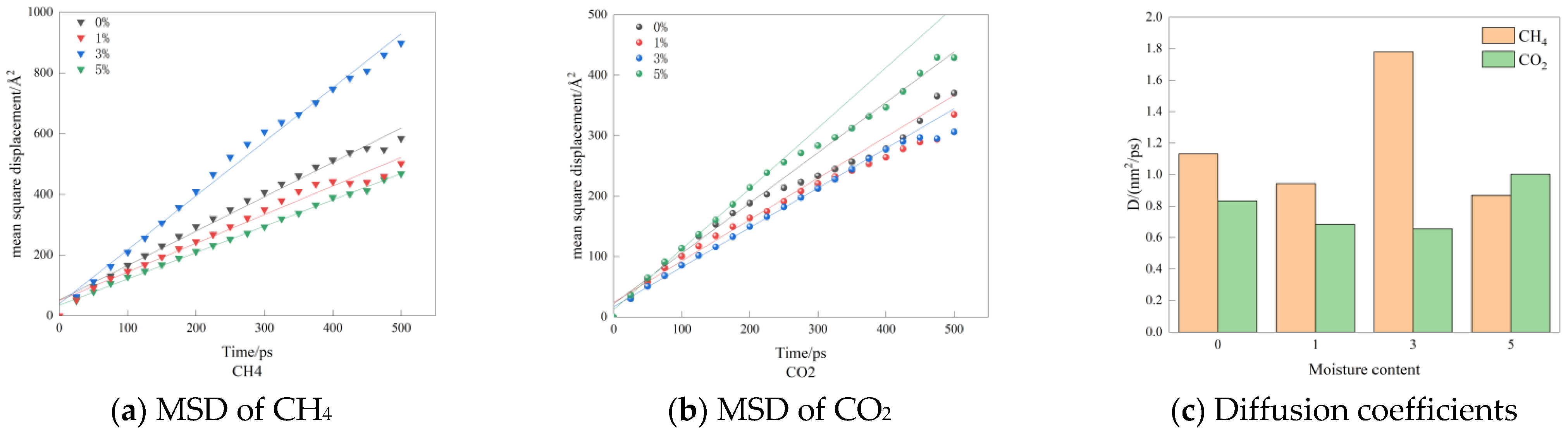 Energies 18 00239 g010