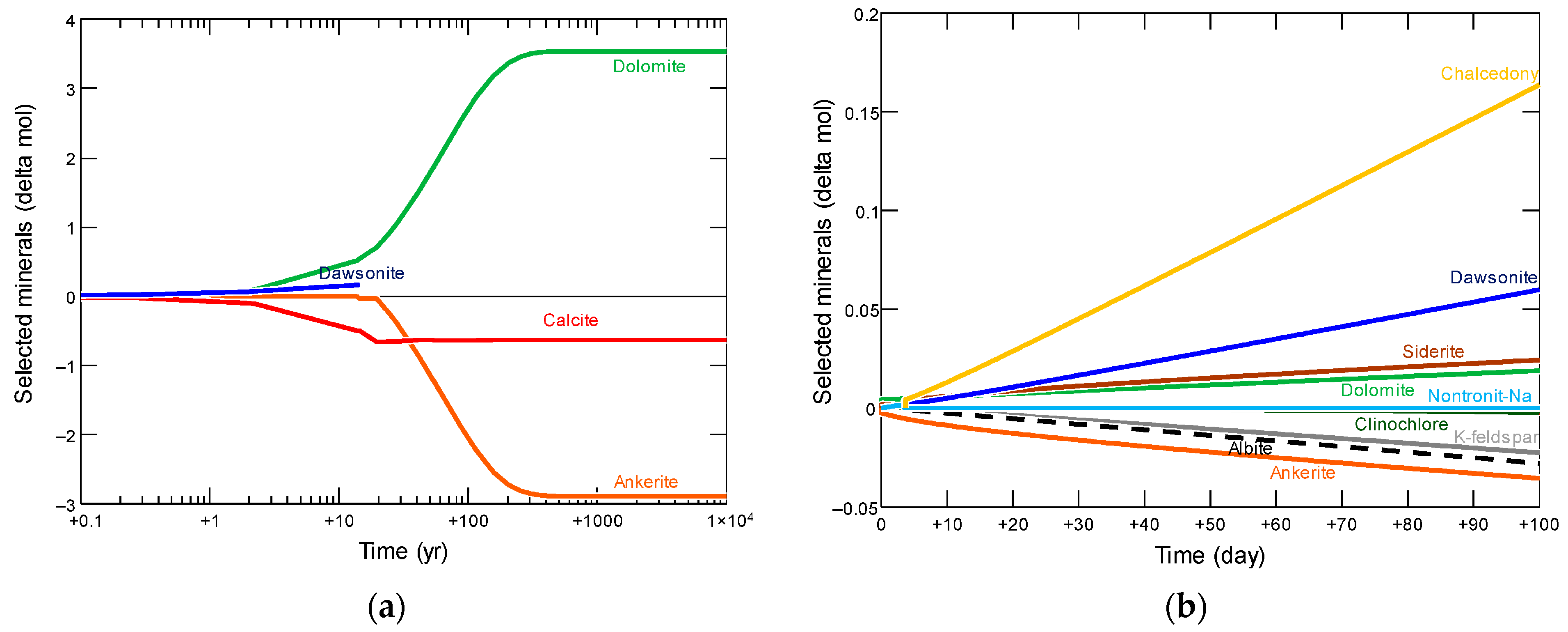 Energies 18 00242 g001