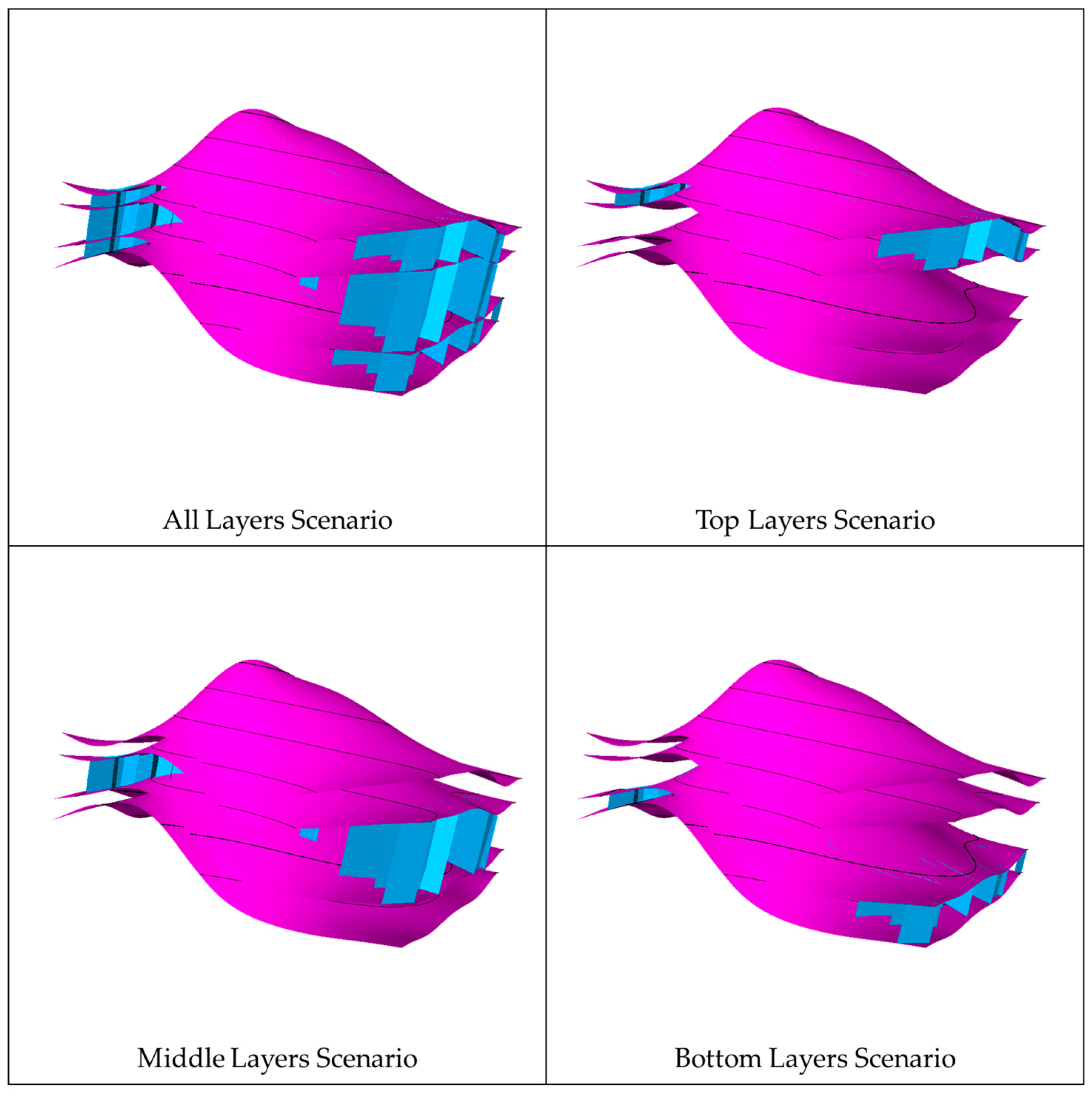 Energies 18 00242 g009