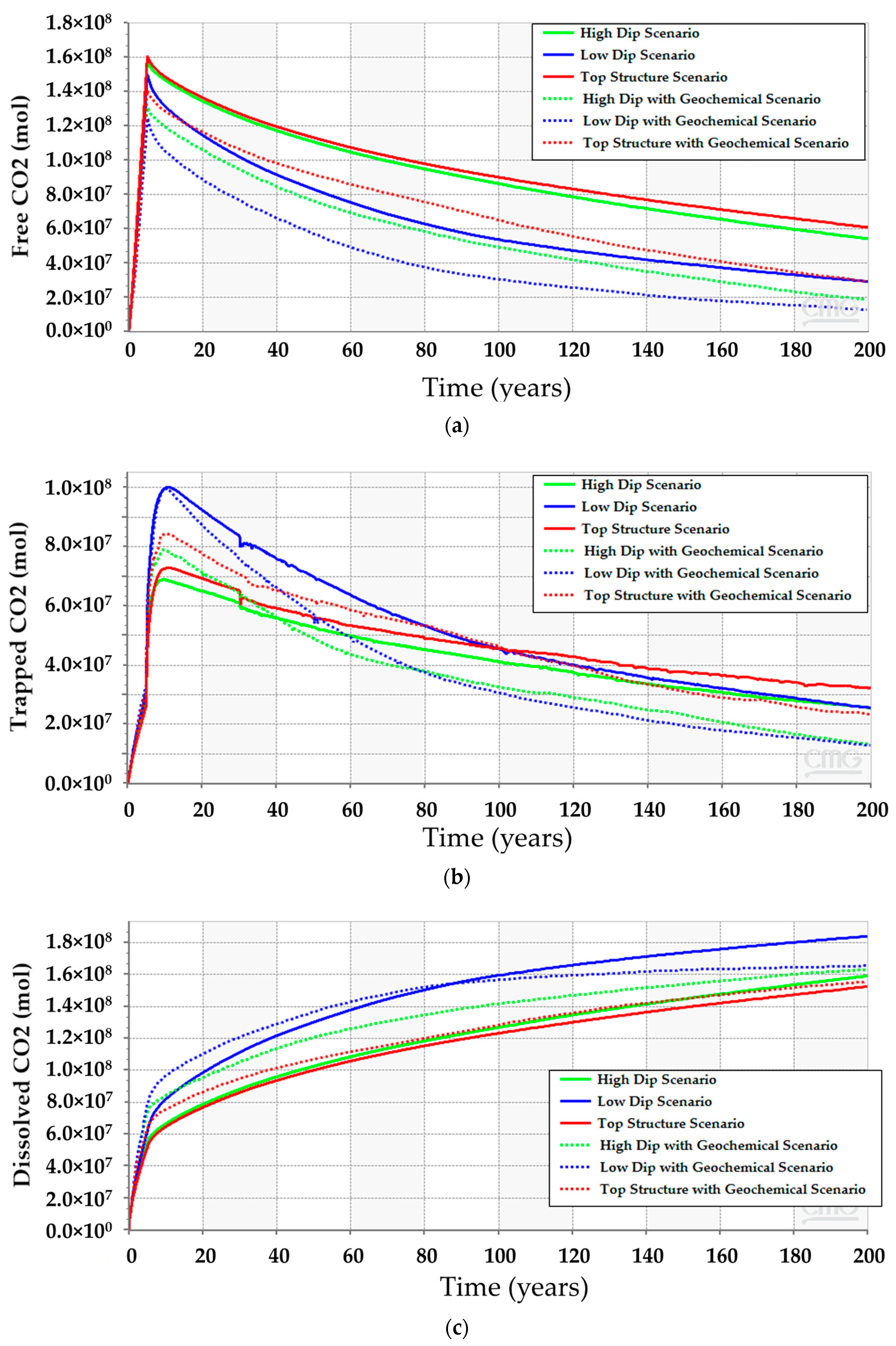 Energies 18 00242 g012