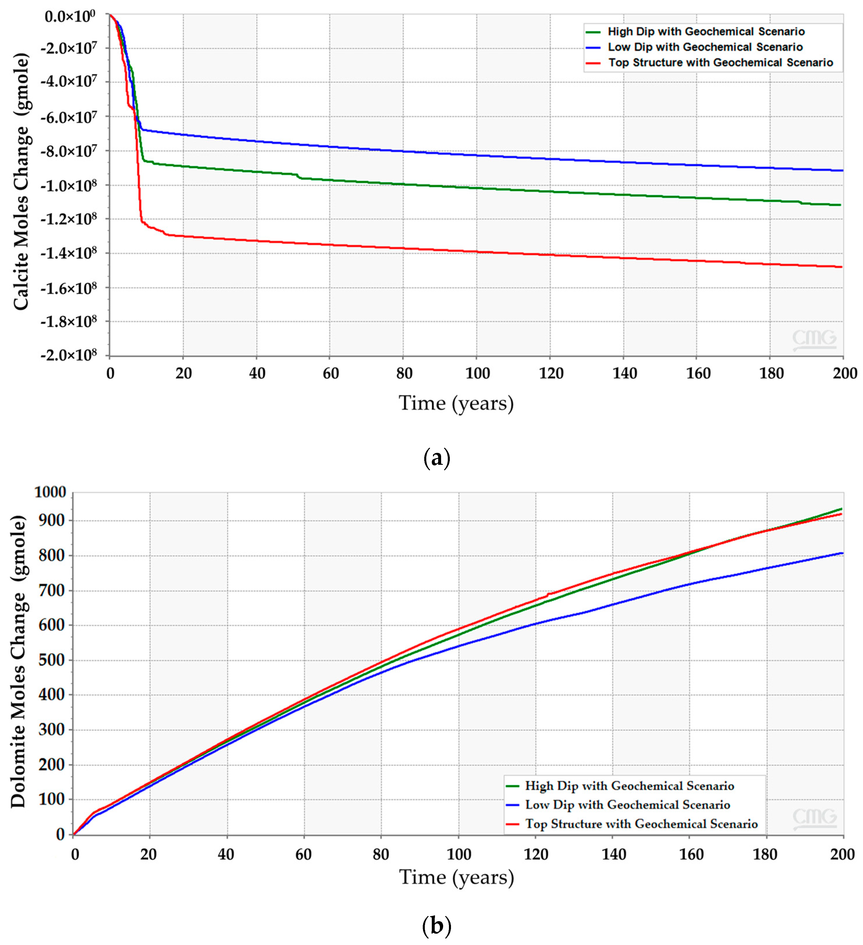 Energies 18 00242 g013