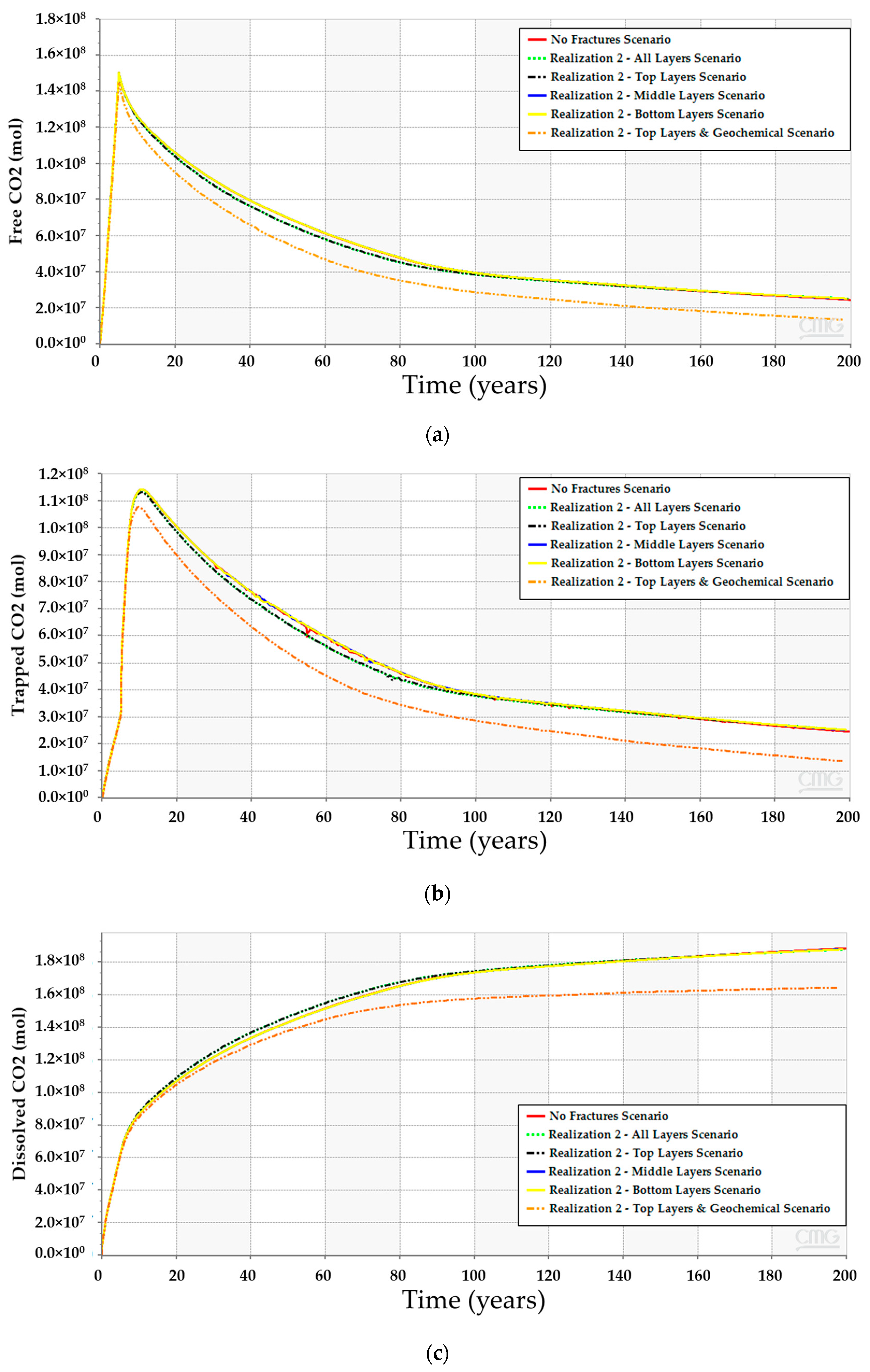 Energies 18 00242 g019