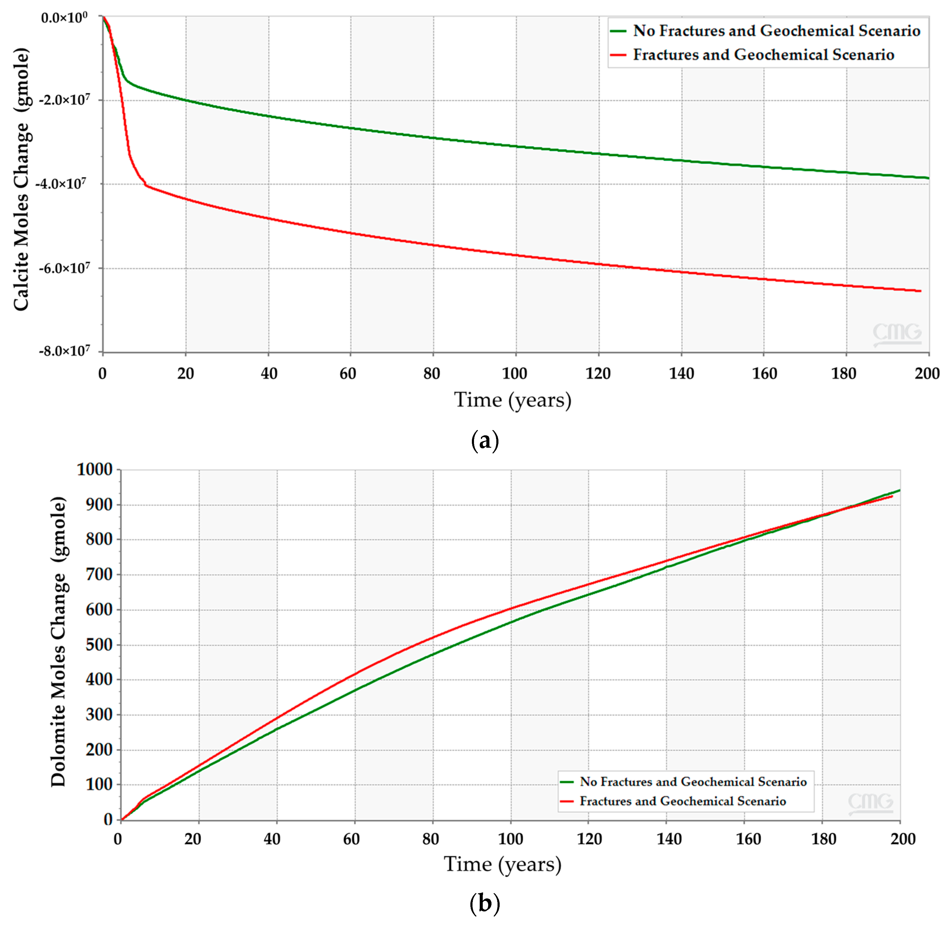Energies 18 00242 g021
