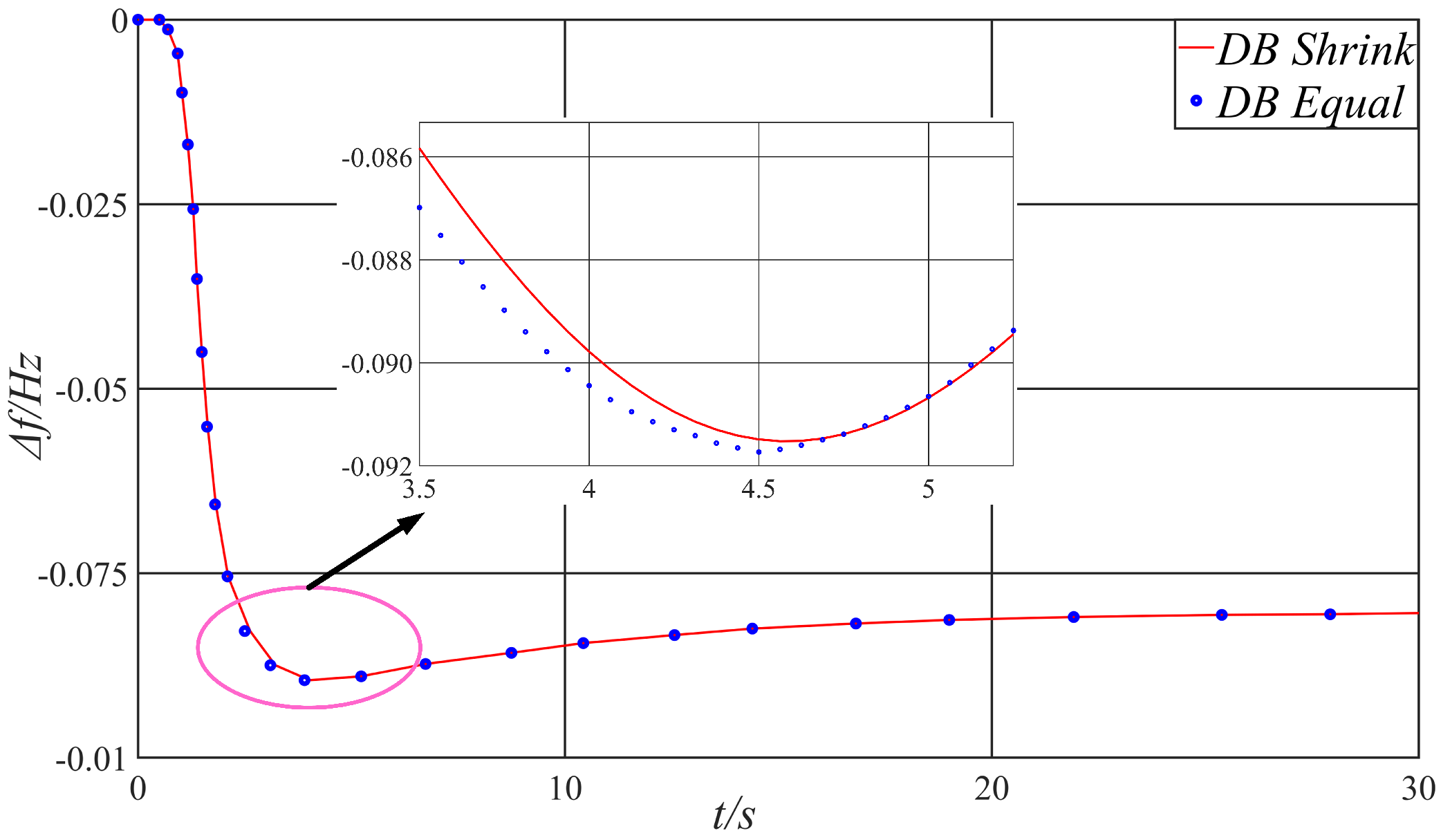 Energies 18 00246 g013