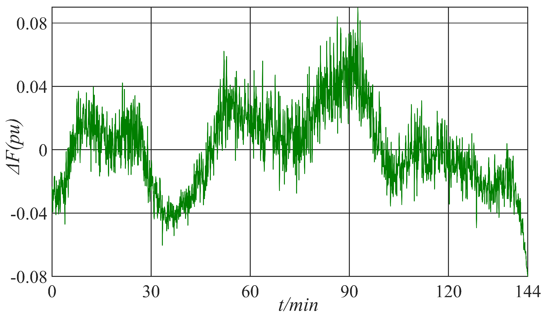 Energies 18 00246 g019