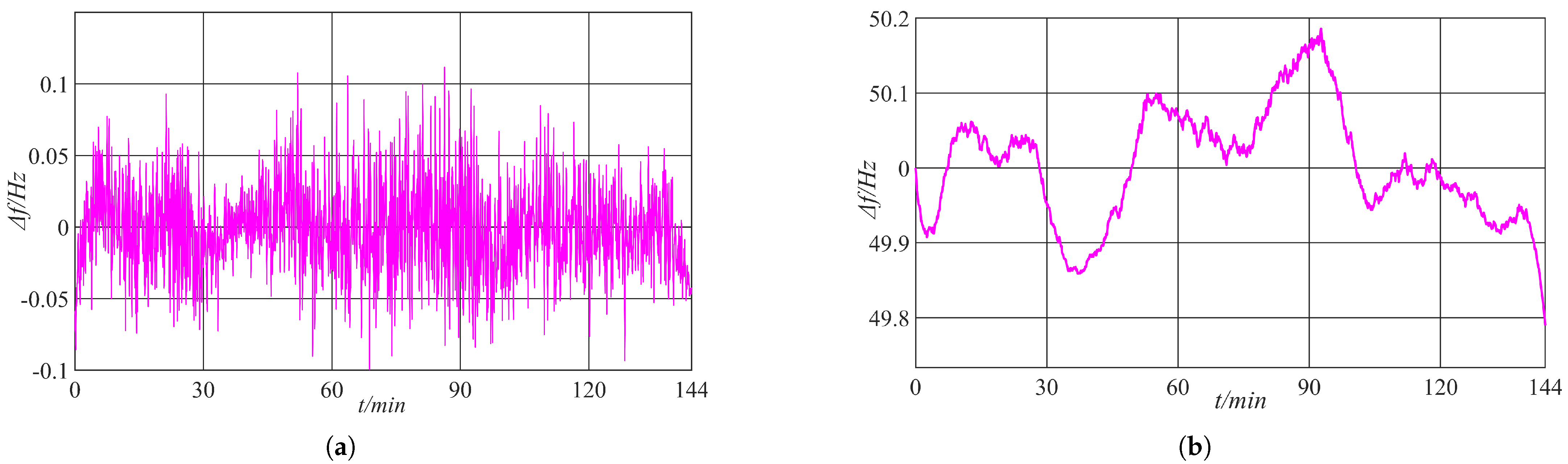 Energies 18 00246 g020