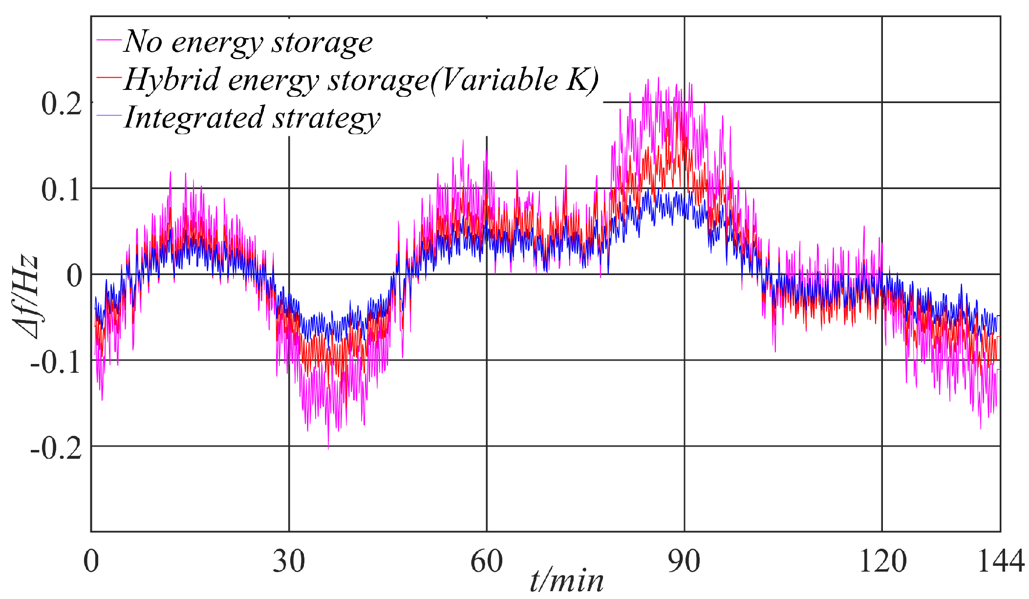 Energies 18 00246 g021