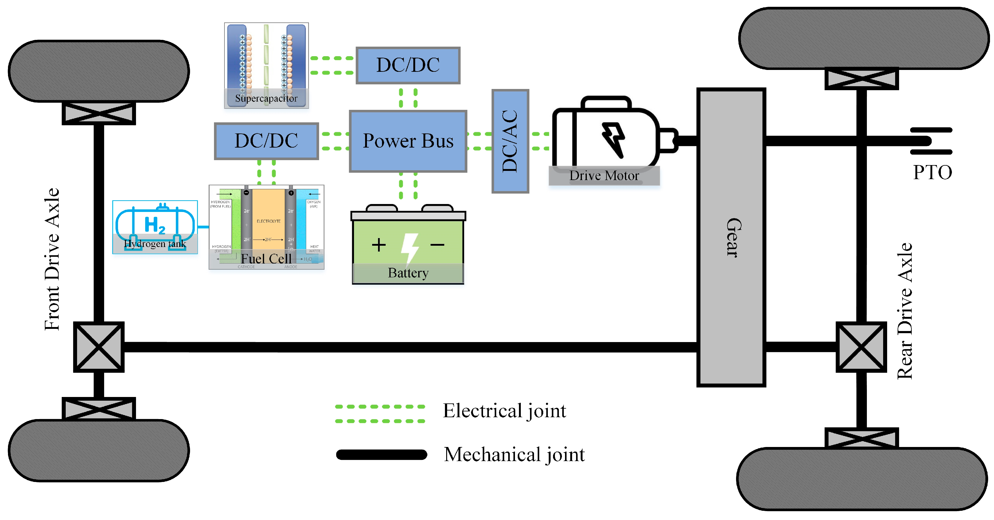 Energies 18 00247 g001