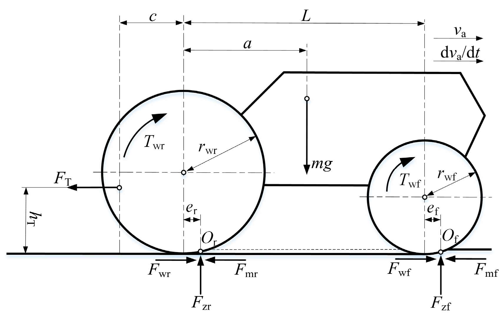 Energies 18 00247 g002