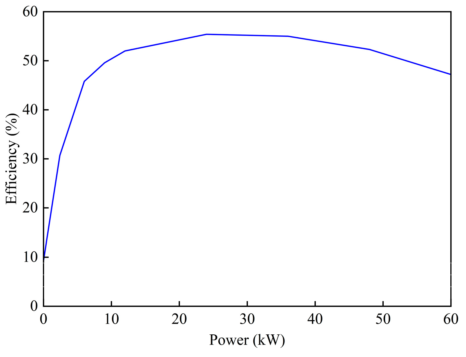 Energies 18 00247 g004