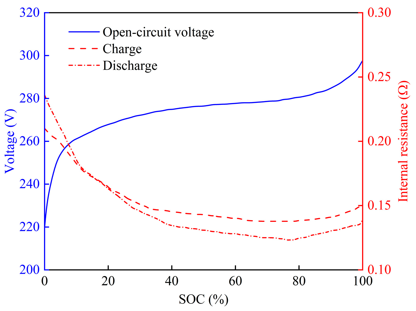 Energies 18 00247 g005
