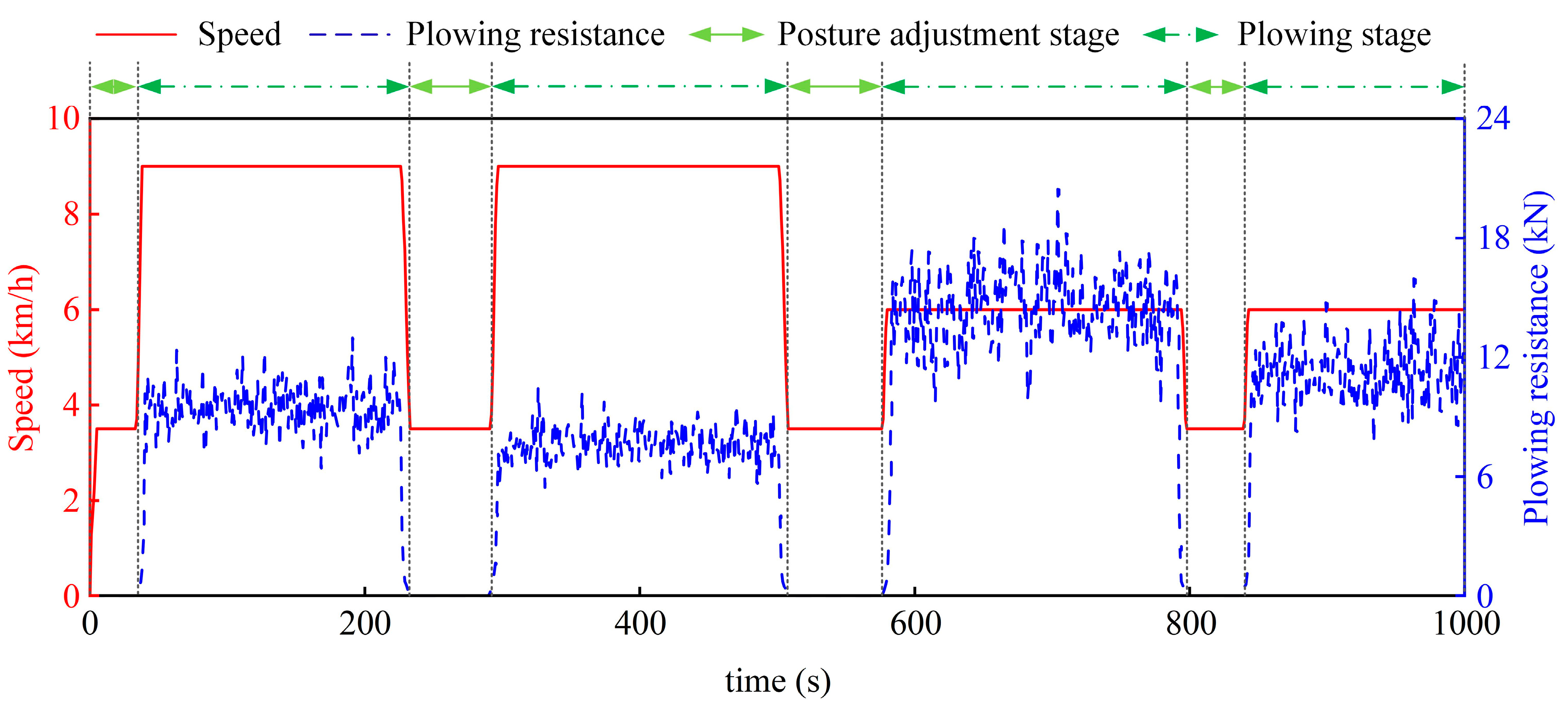 Energies 18 00247 g011