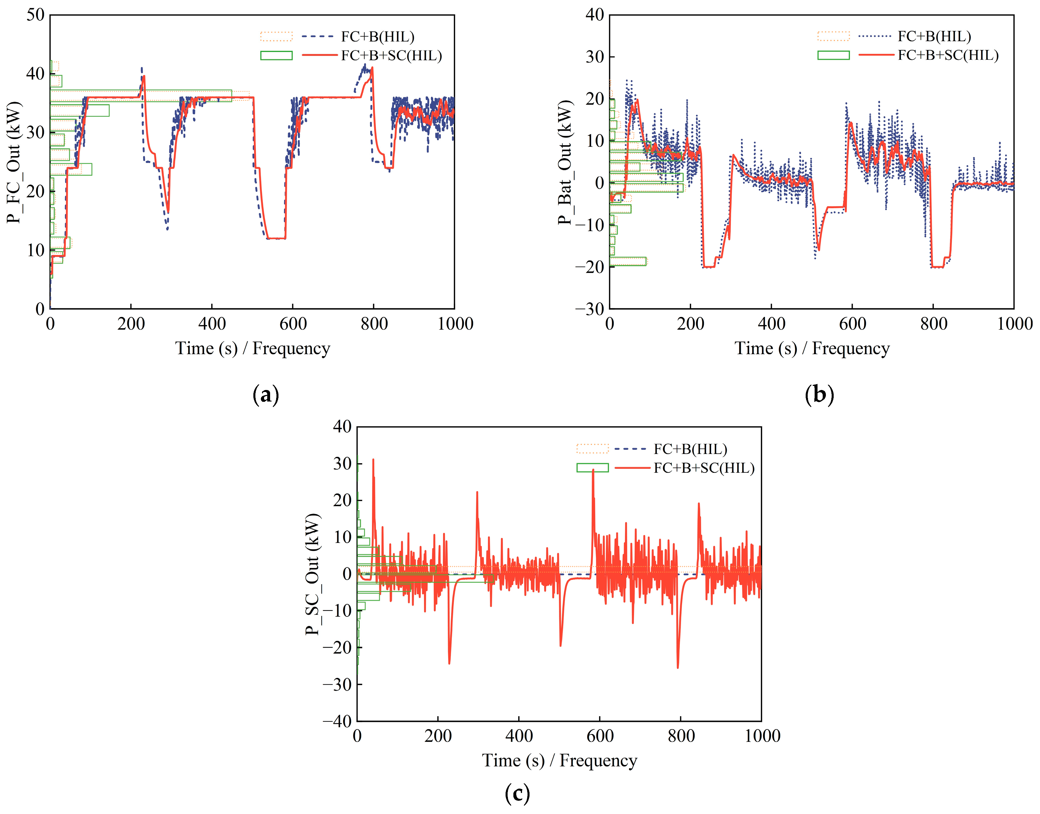 Energies 18 00247 g013