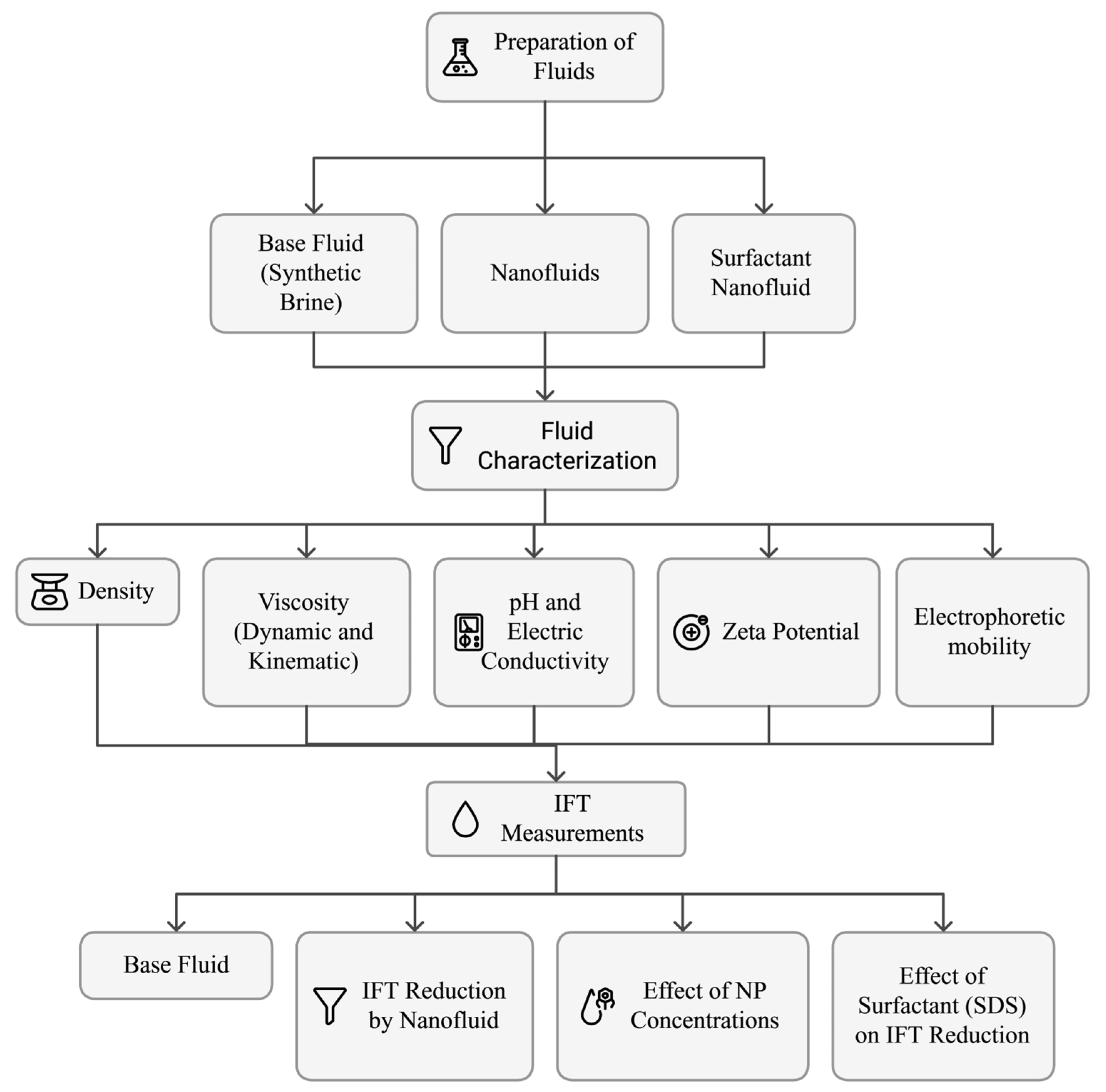 Energies 18 00249 g004