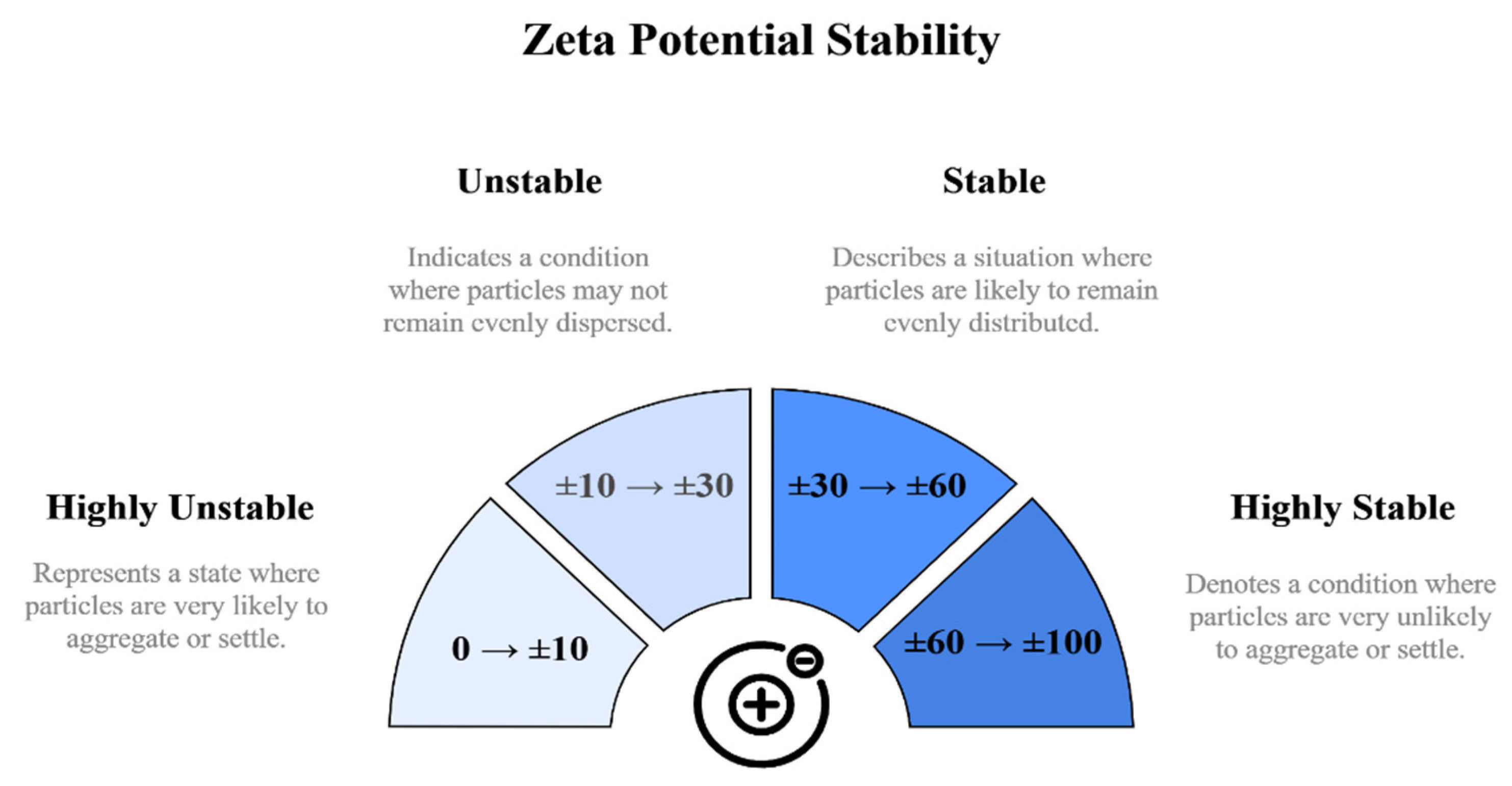 Energies 18 00249 g005