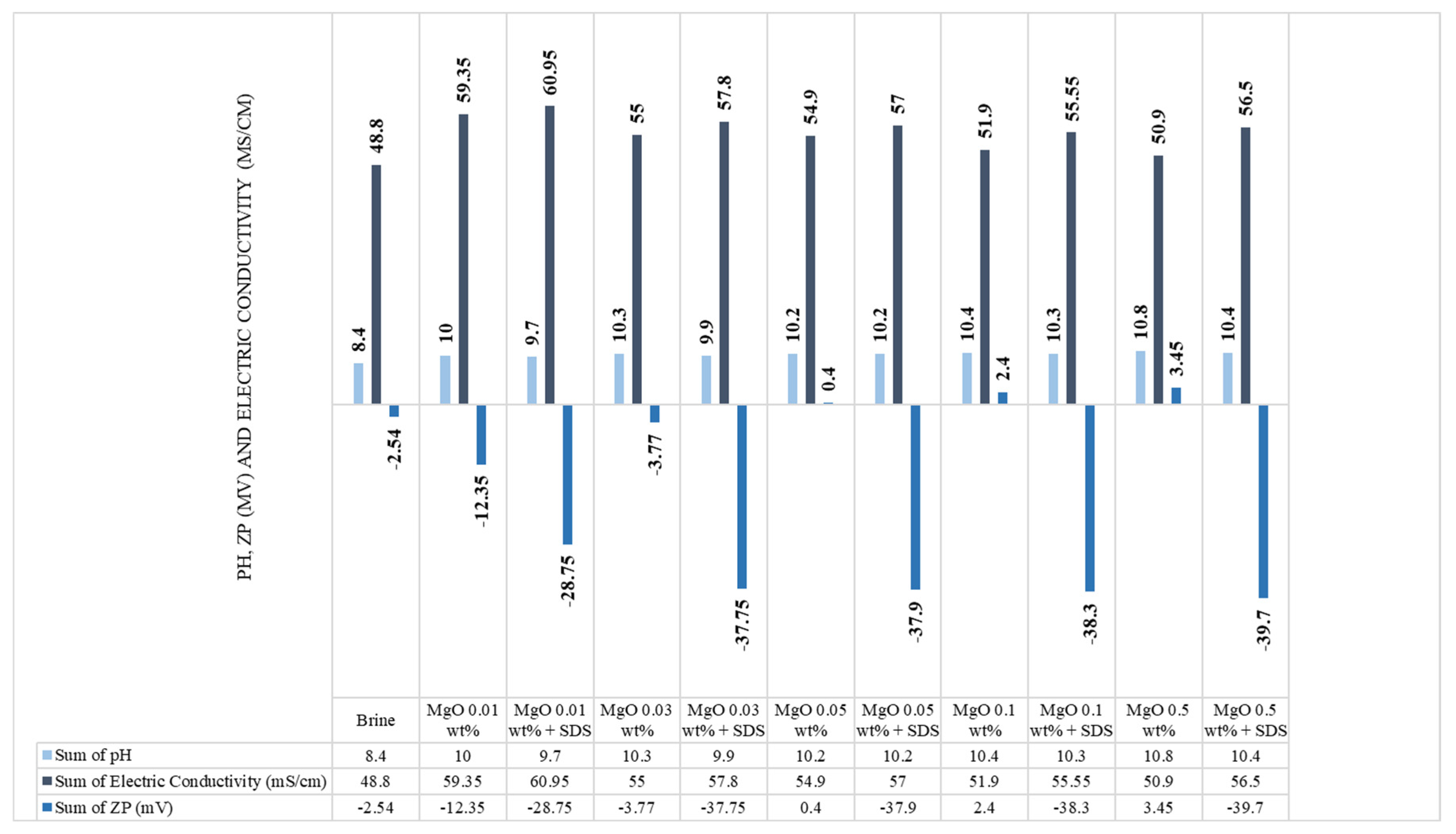 Energies 18 00249 g006