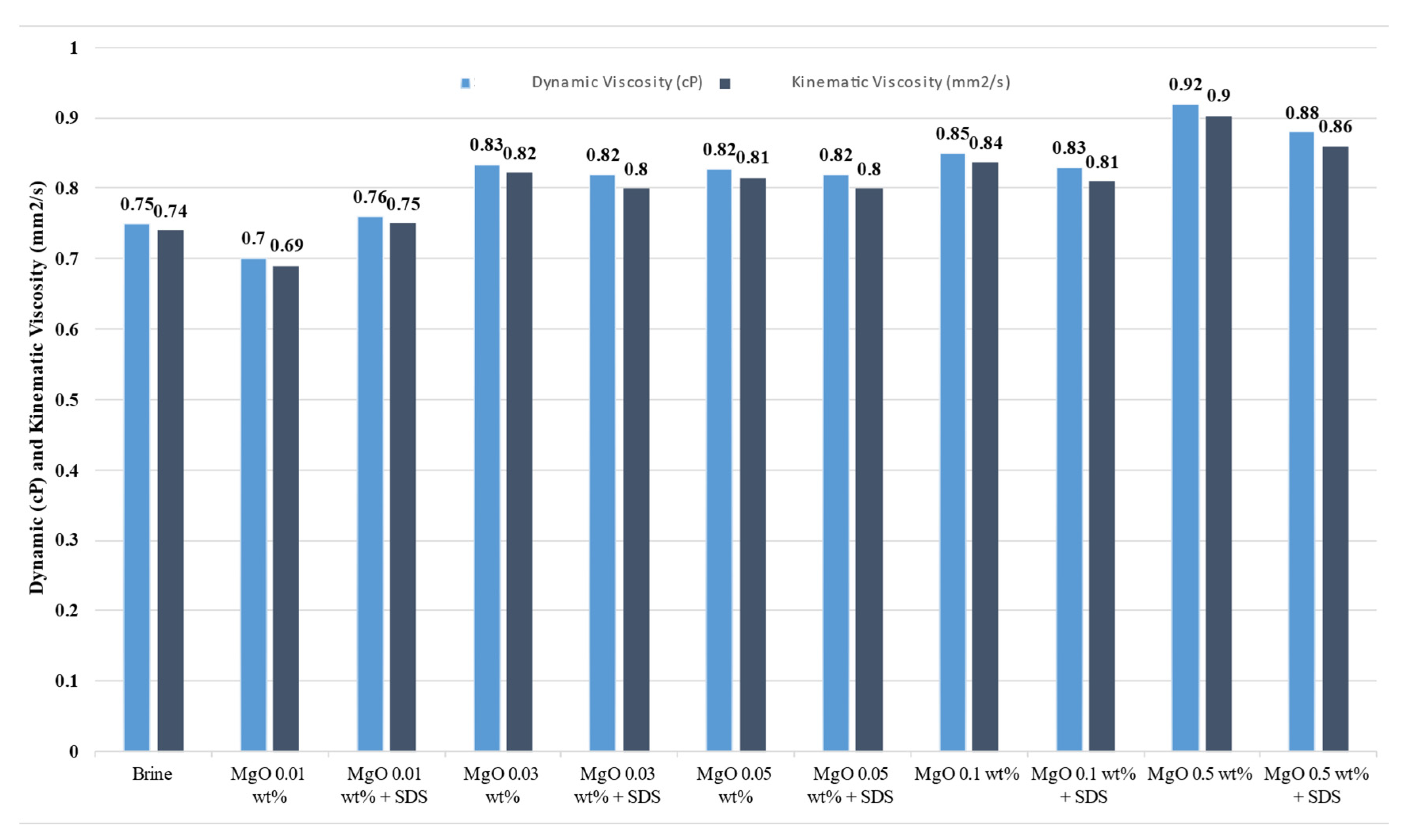 Energies 18 00249 g007