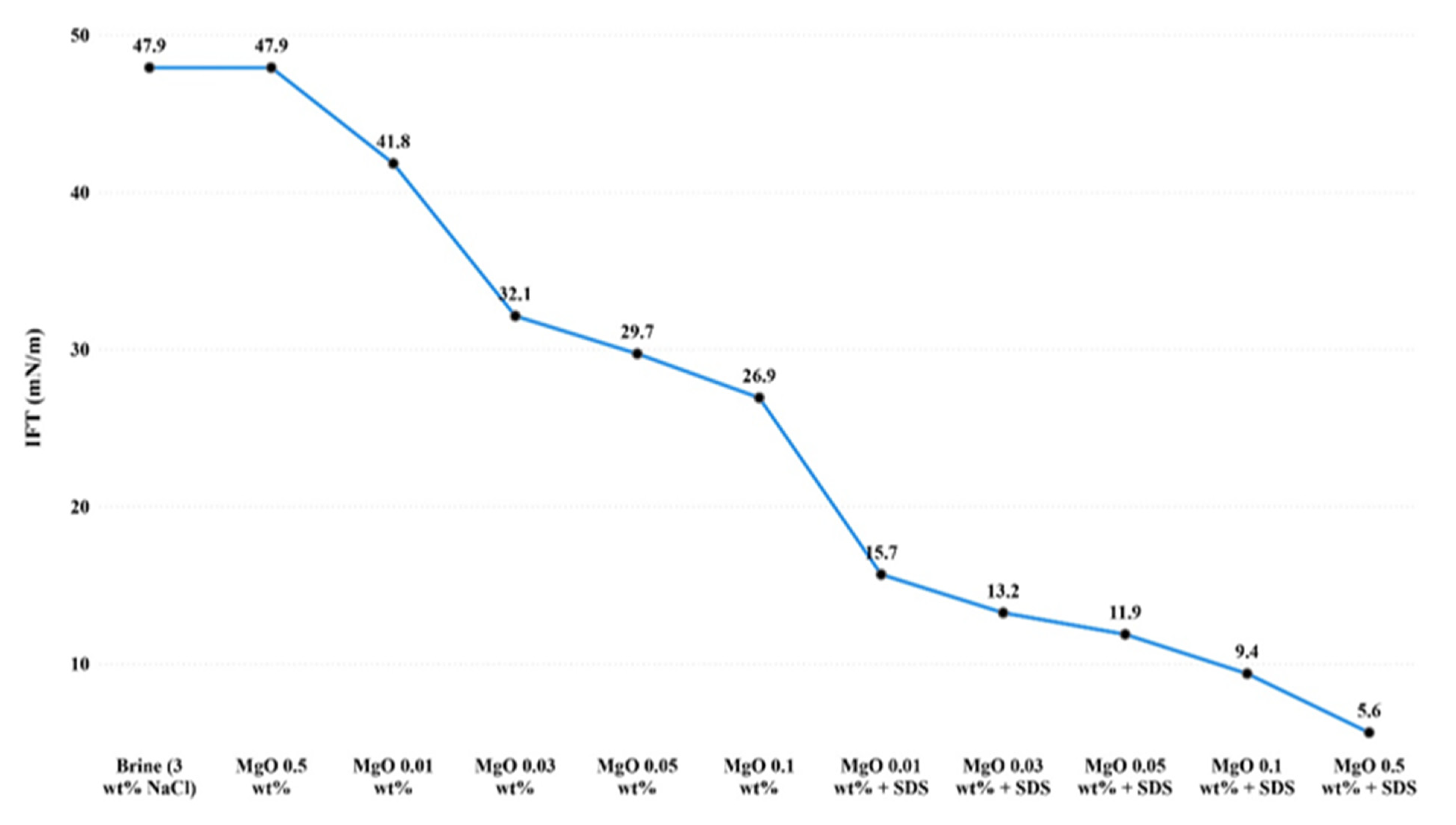 Energies 18 00249 g008