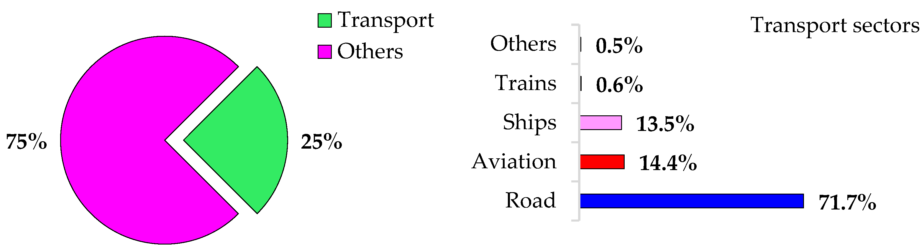 Energies 18 00251 g001
