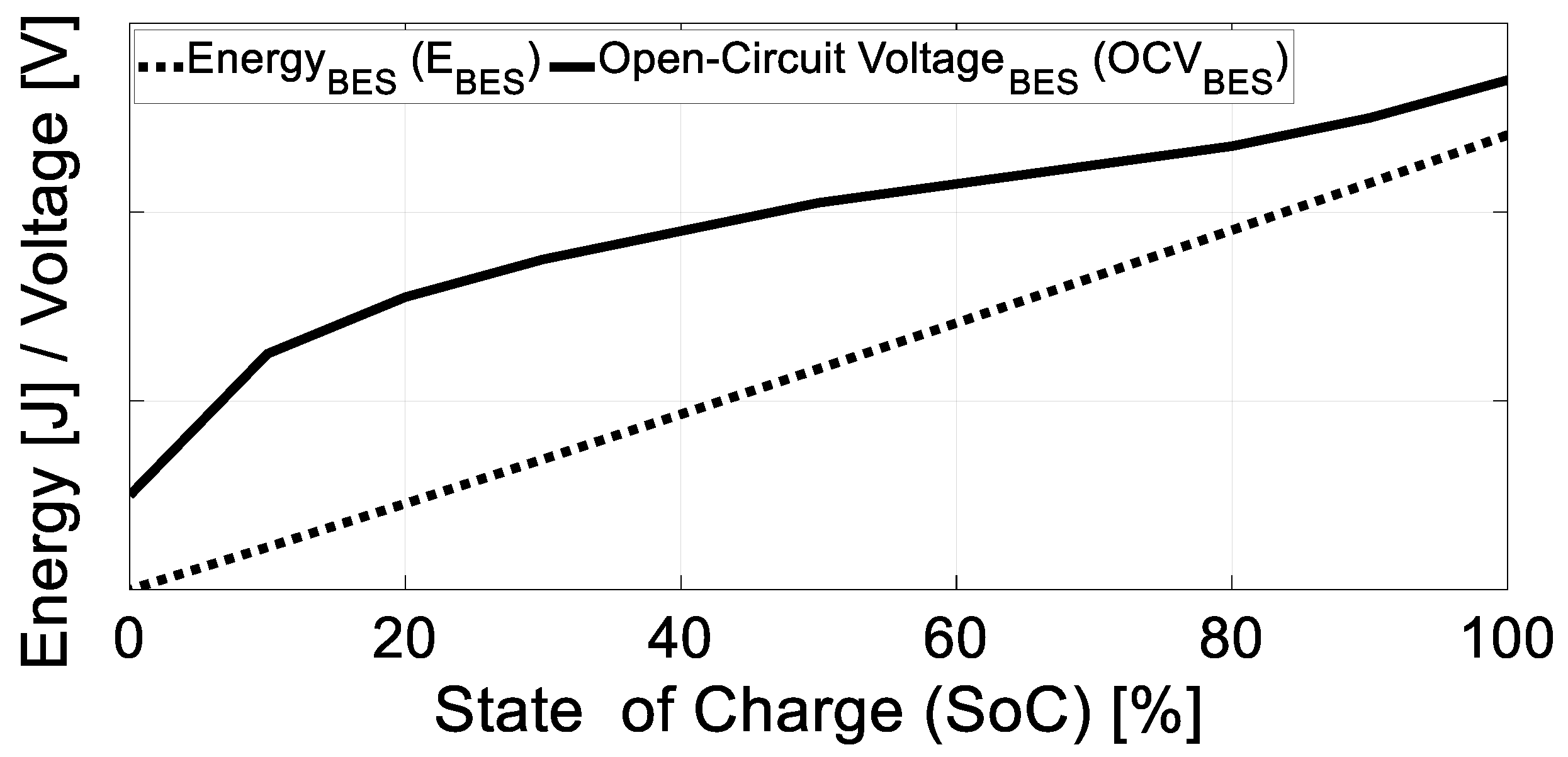 Energies 18 00251 g002