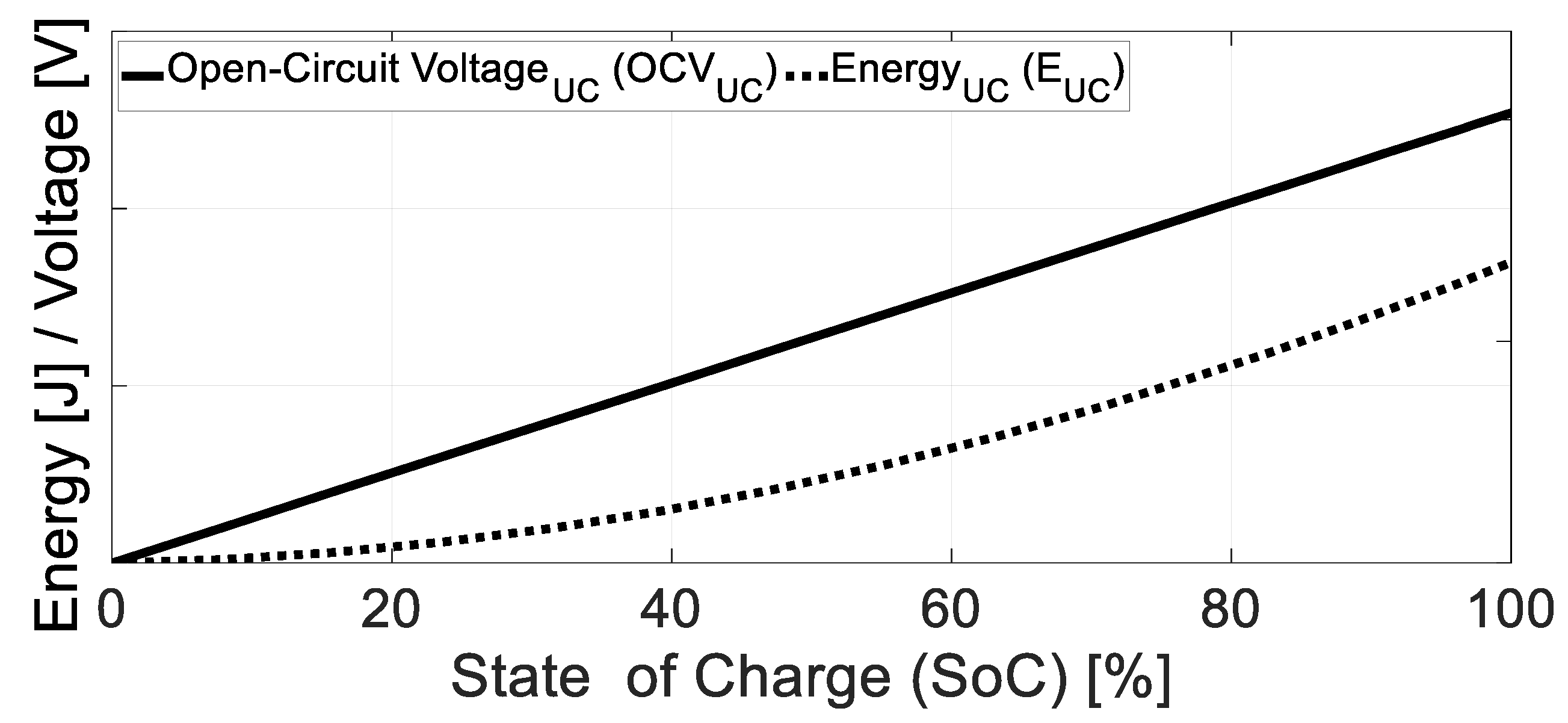 Energies 18 00251 g003