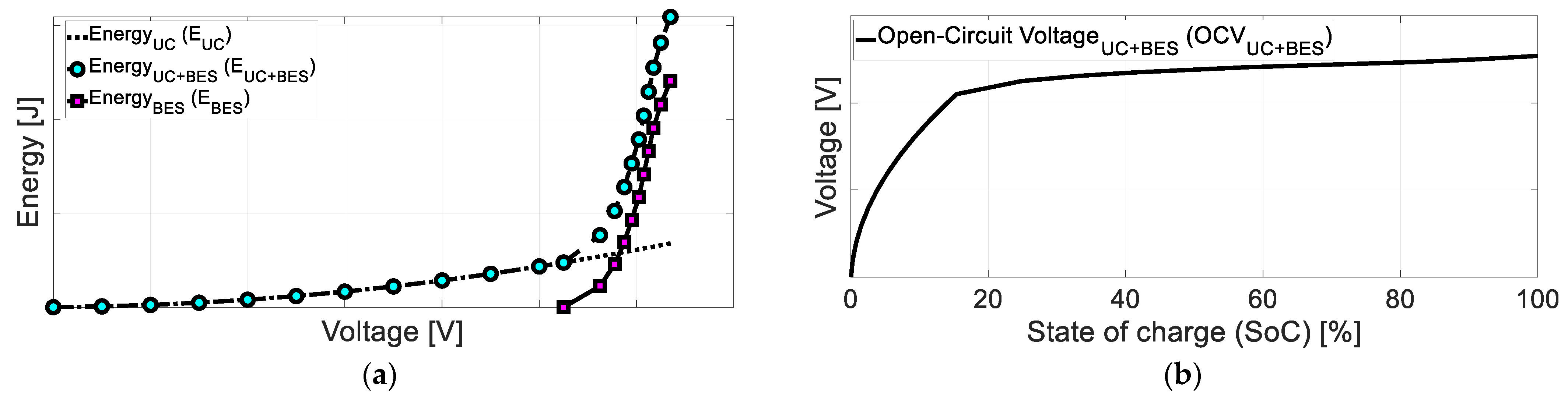 Energies 18 00251 g004
