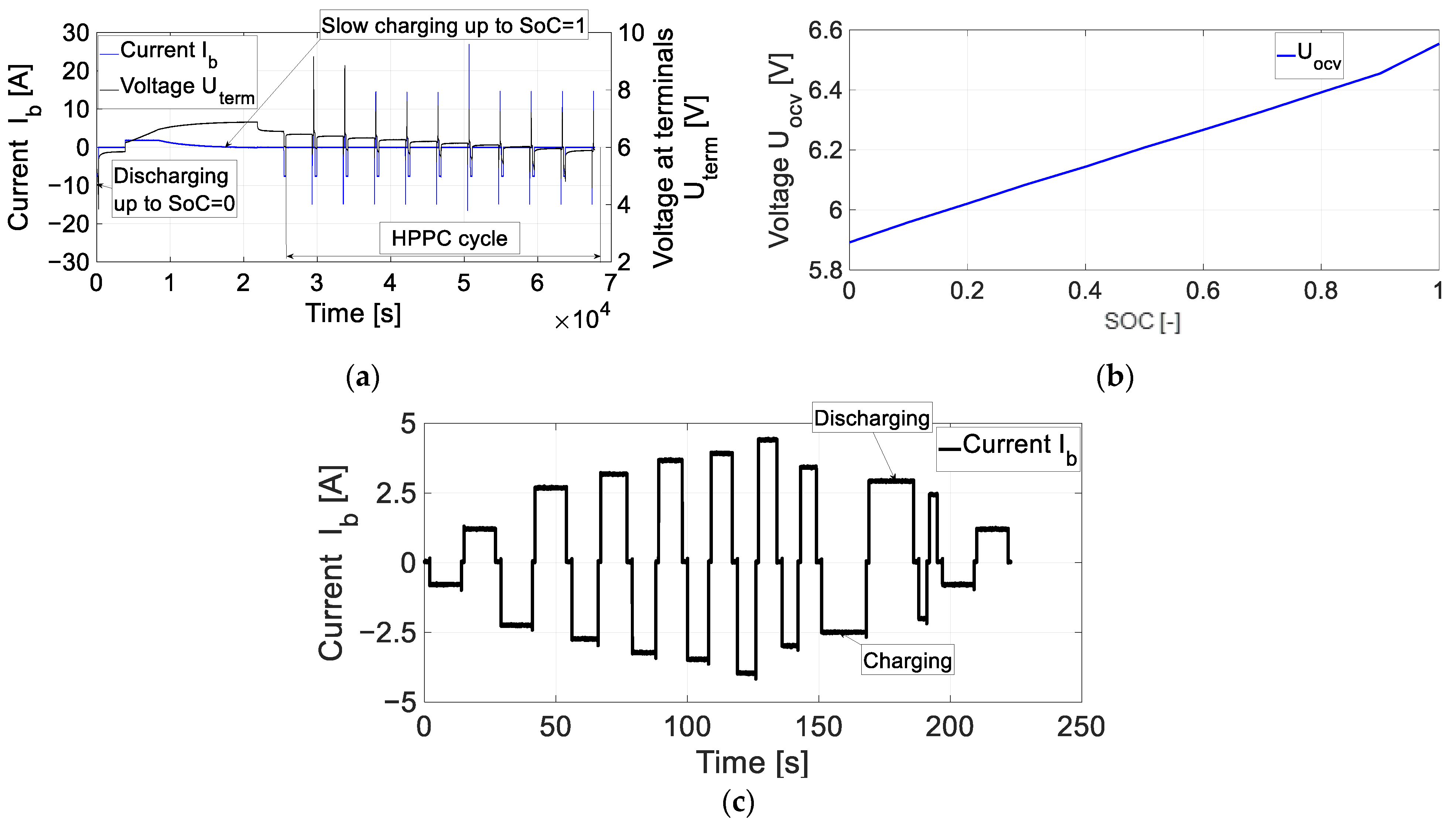 Energies 18 00251 g006