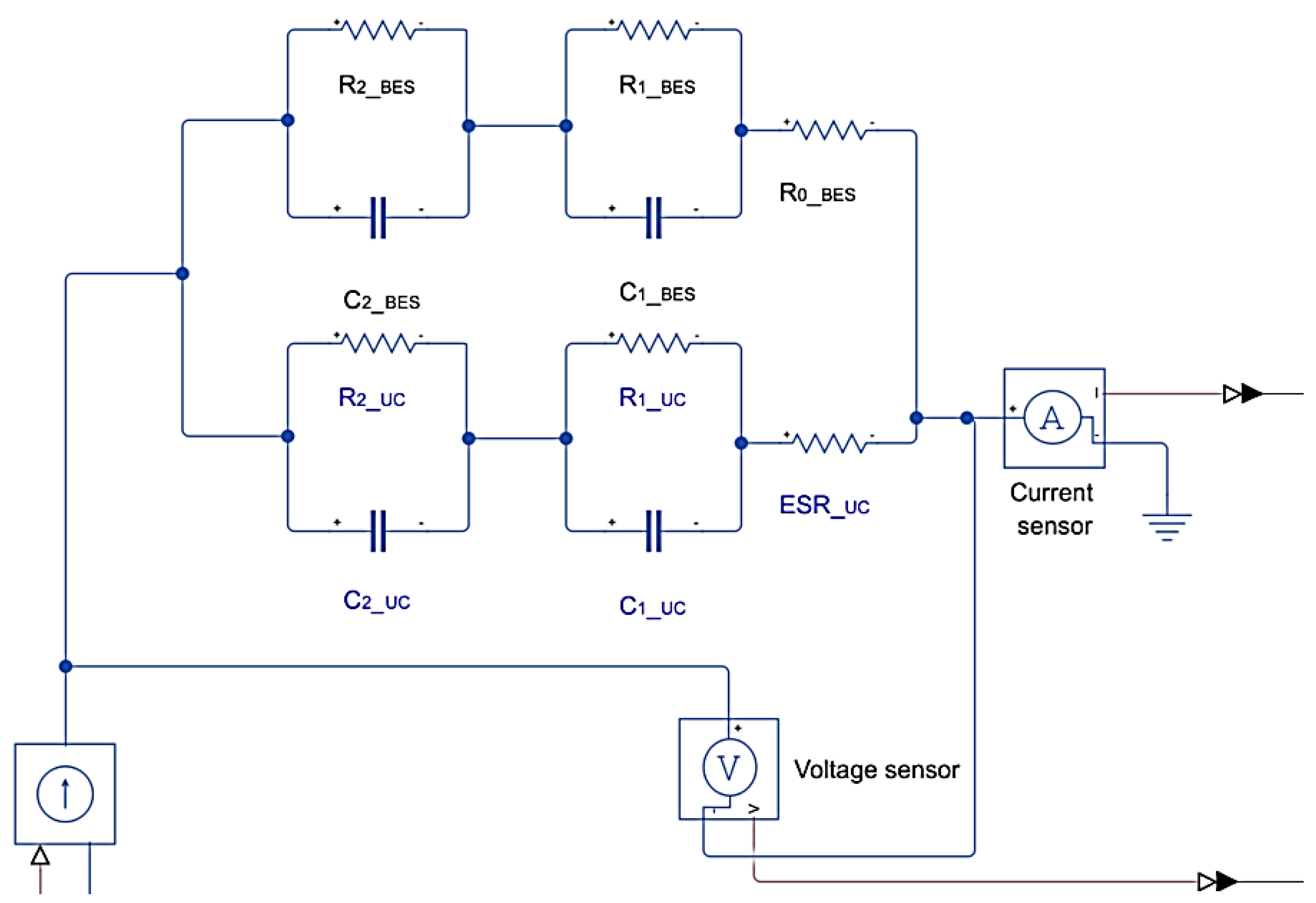 Energies 18 00251 g008