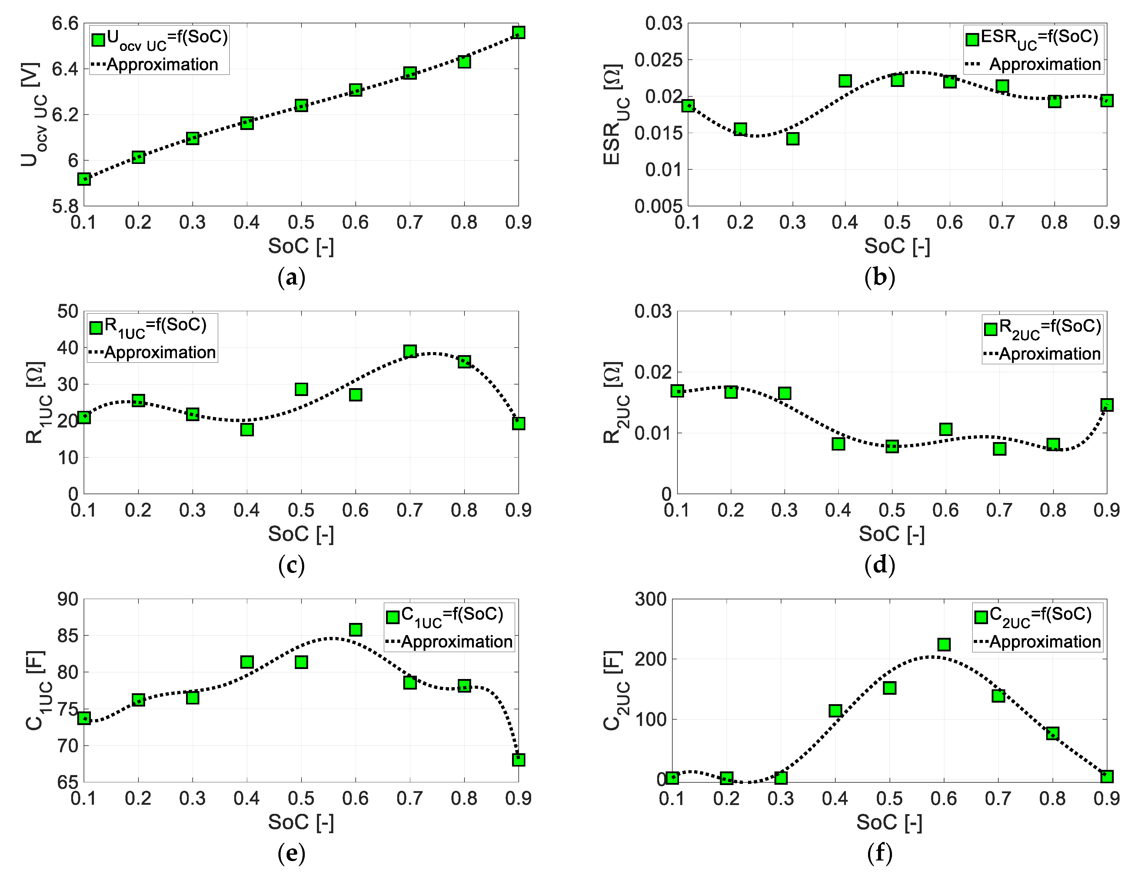 Energies 18 00251 g010