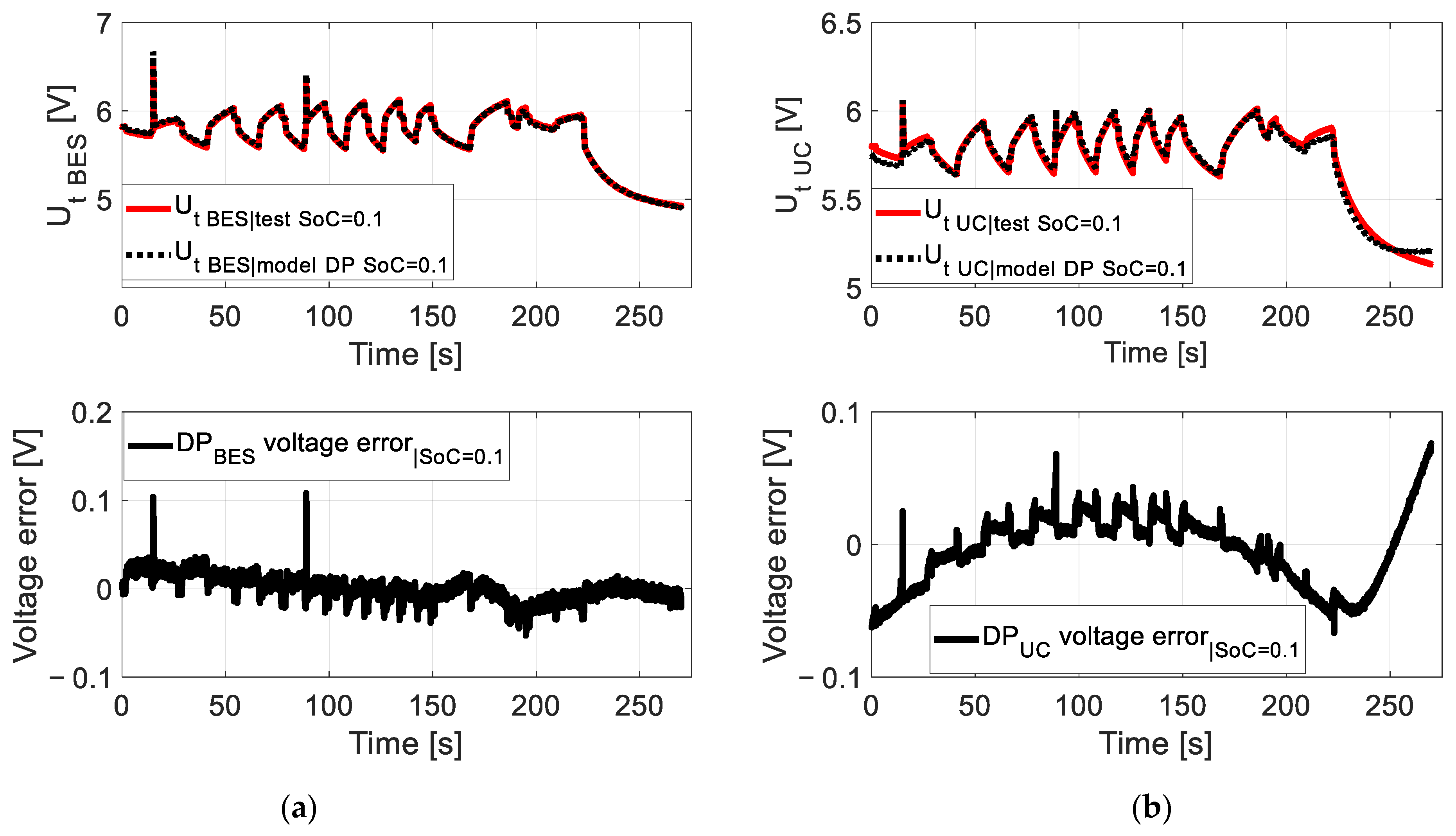 Energies 18 00251 g011