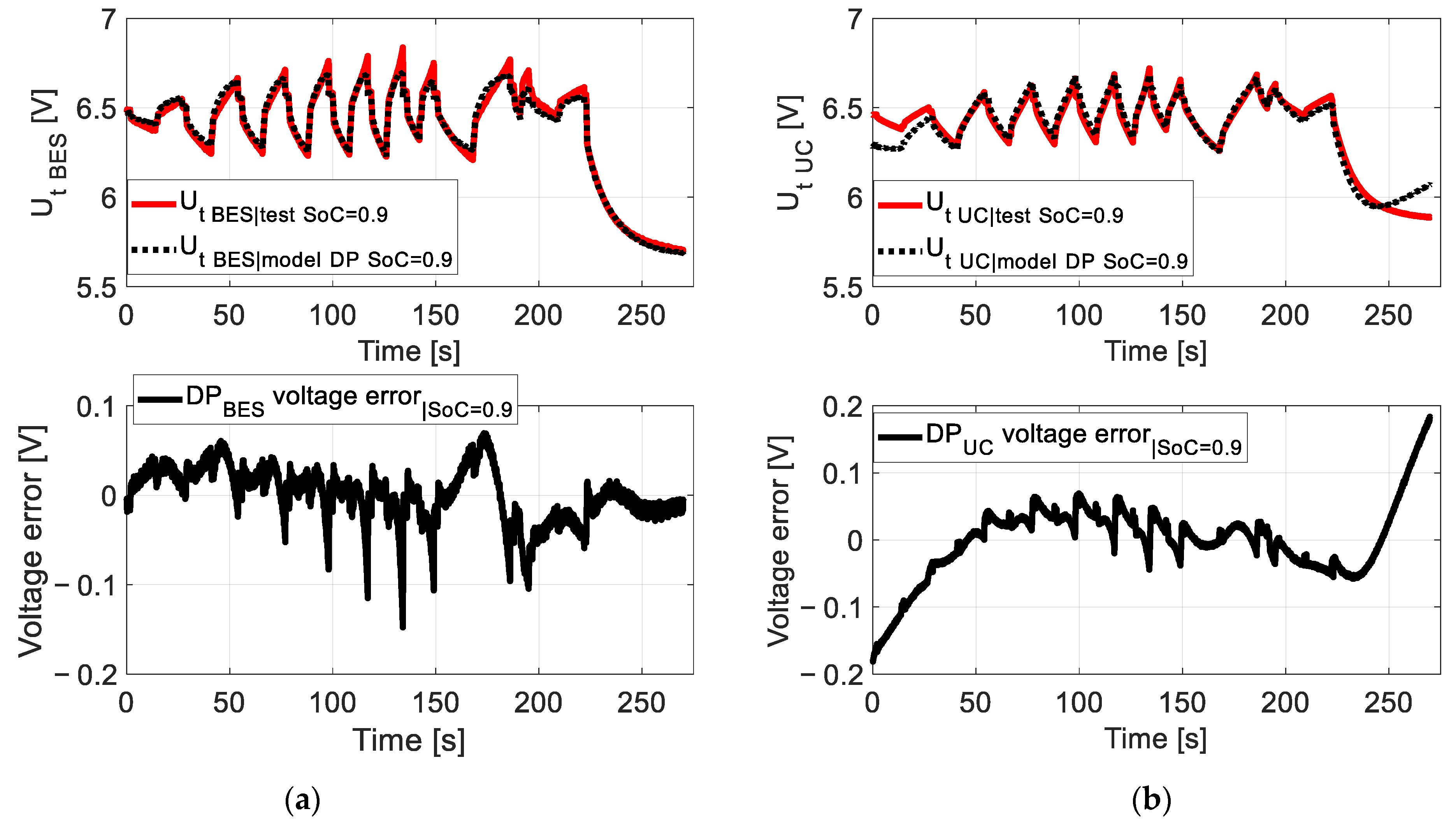 Energies 18 00251 g013