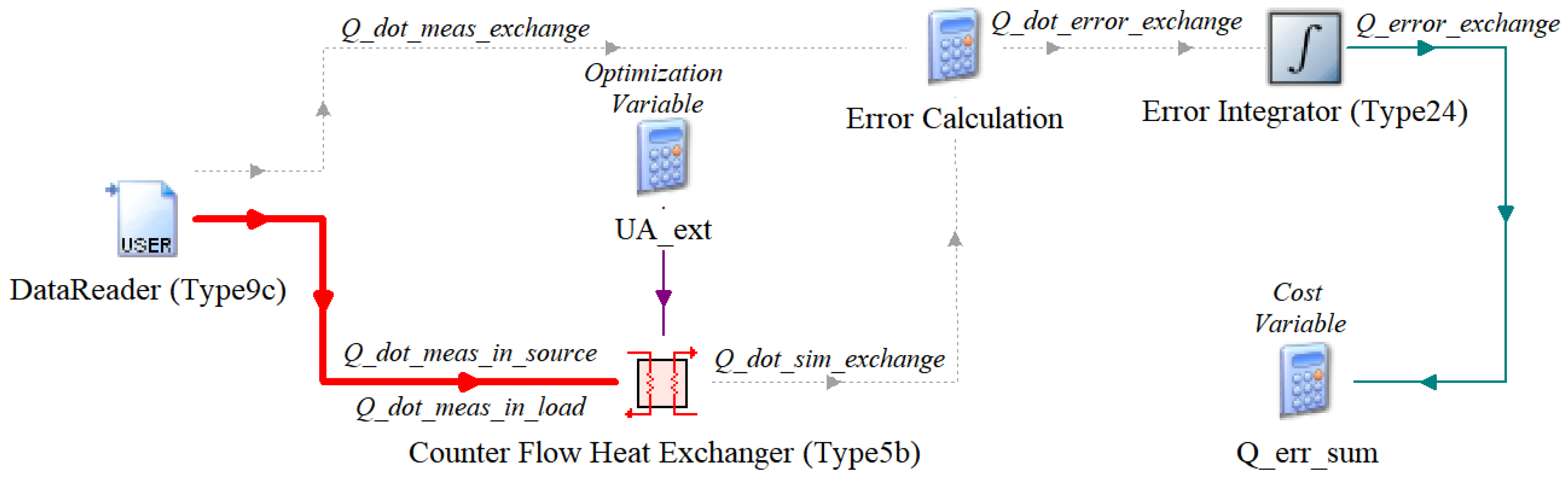 Energies 18 00255 g001