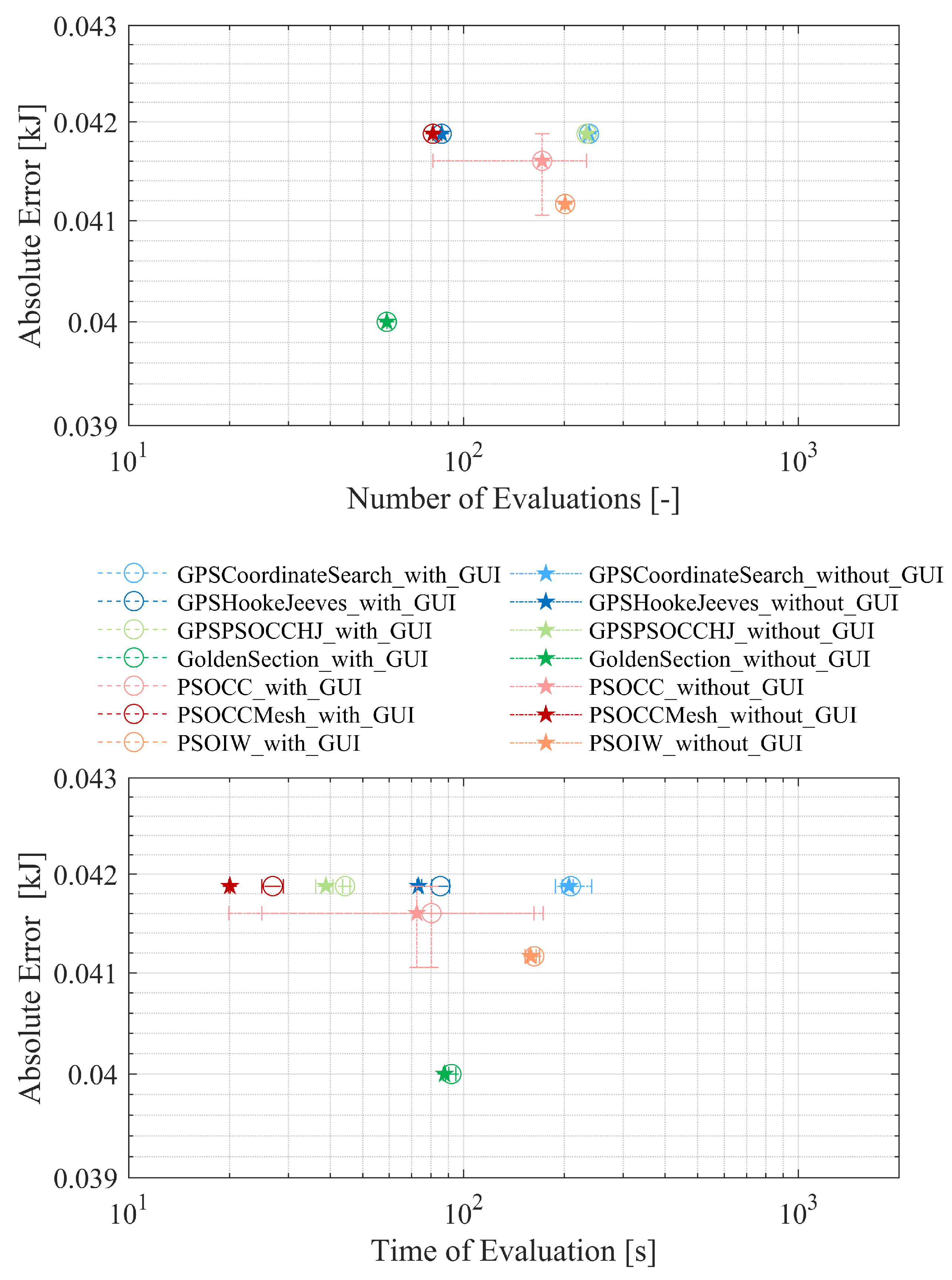 Energies 18 00255 g007